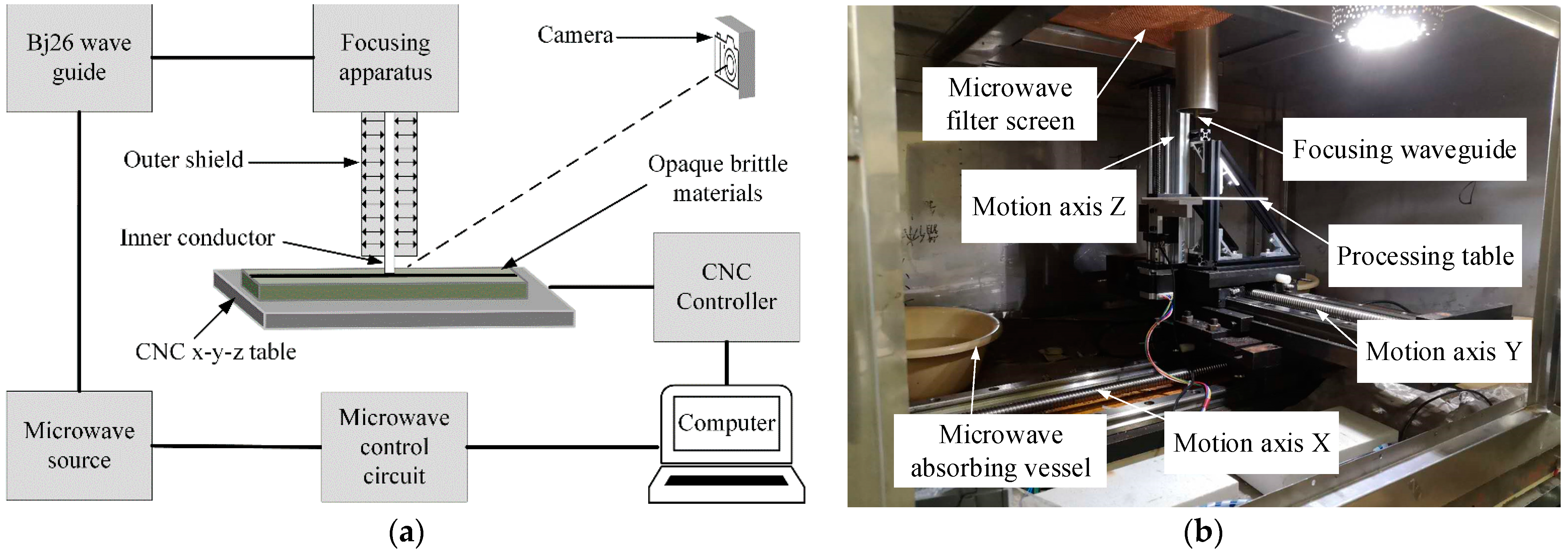 Crystals 12 00801 g004 550