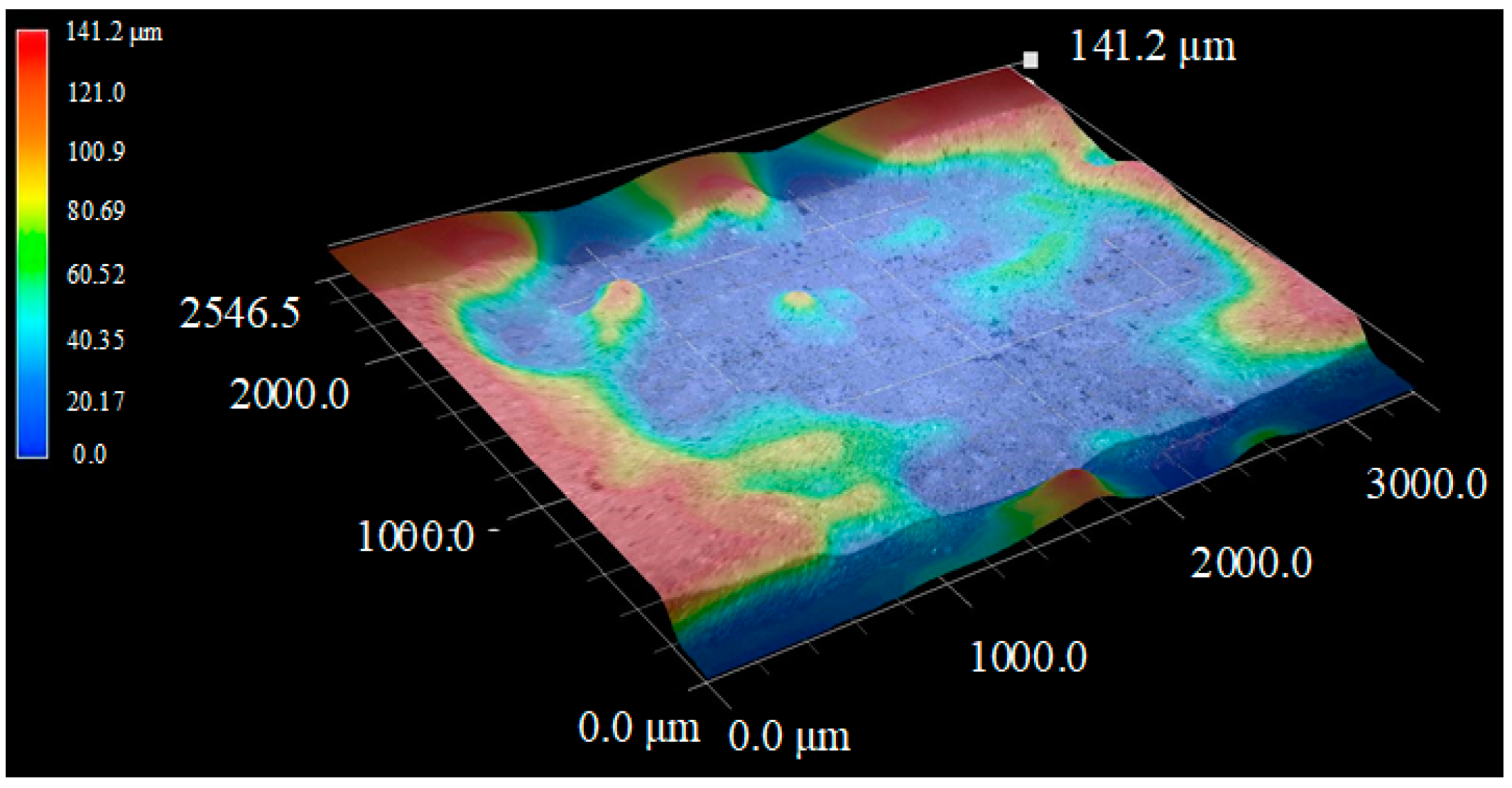 Crystals 12 00801 g009 550