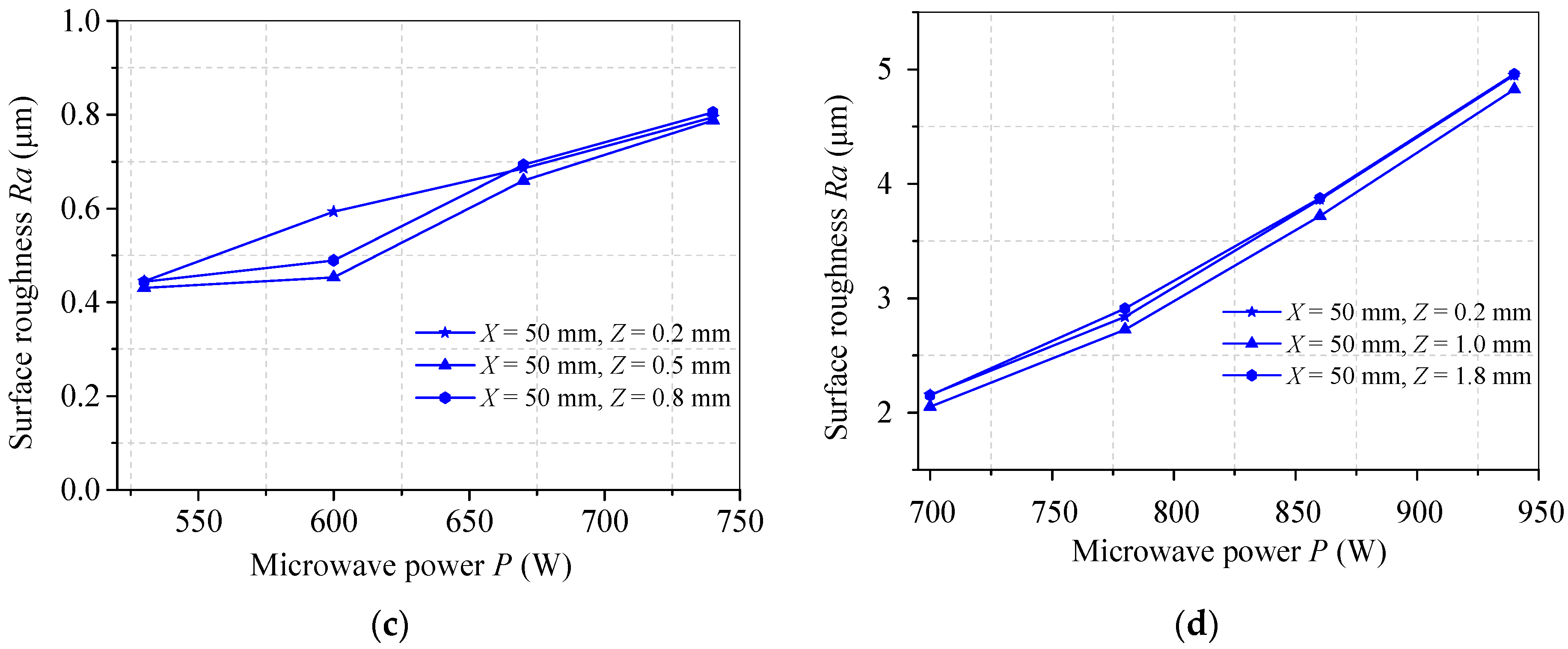 Crystals 12 00801 g010b 550