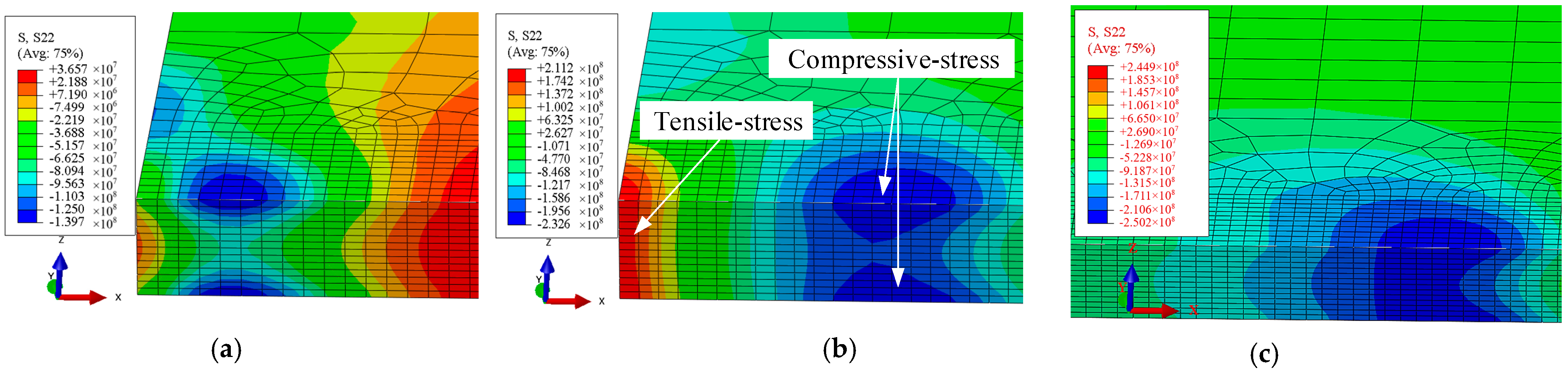 Crystals 12 00801 g015 550