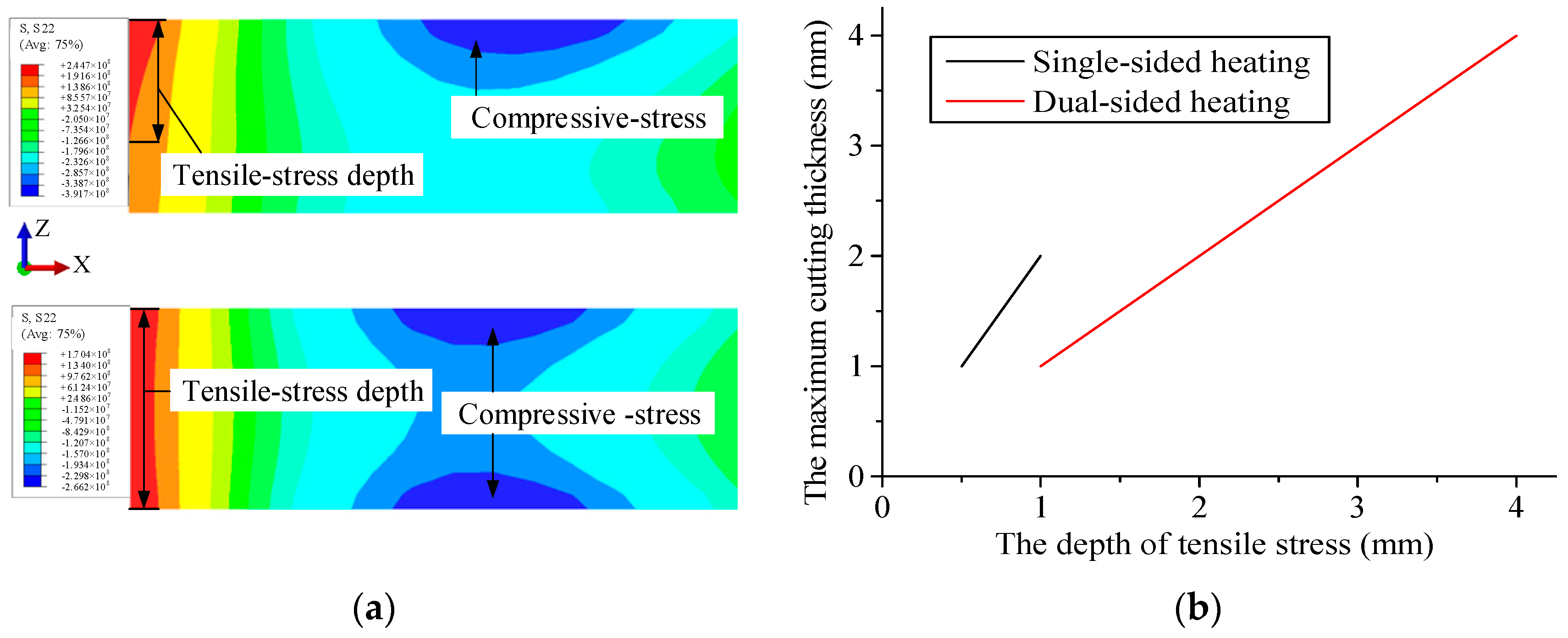 Crystals 12 00801 g016 550