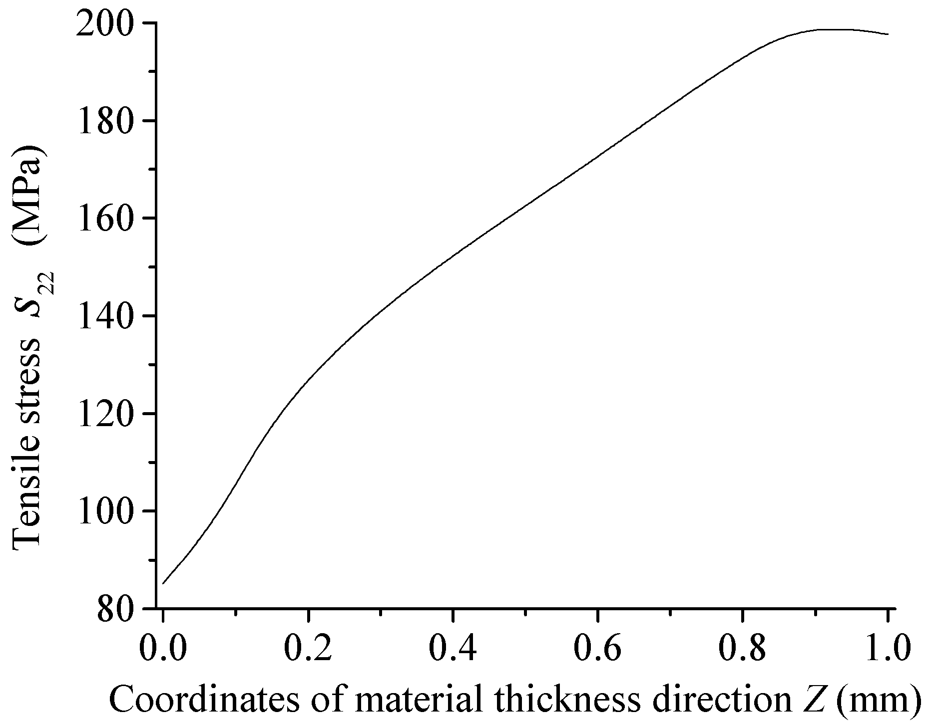 Crystals 12 00801 g020 550