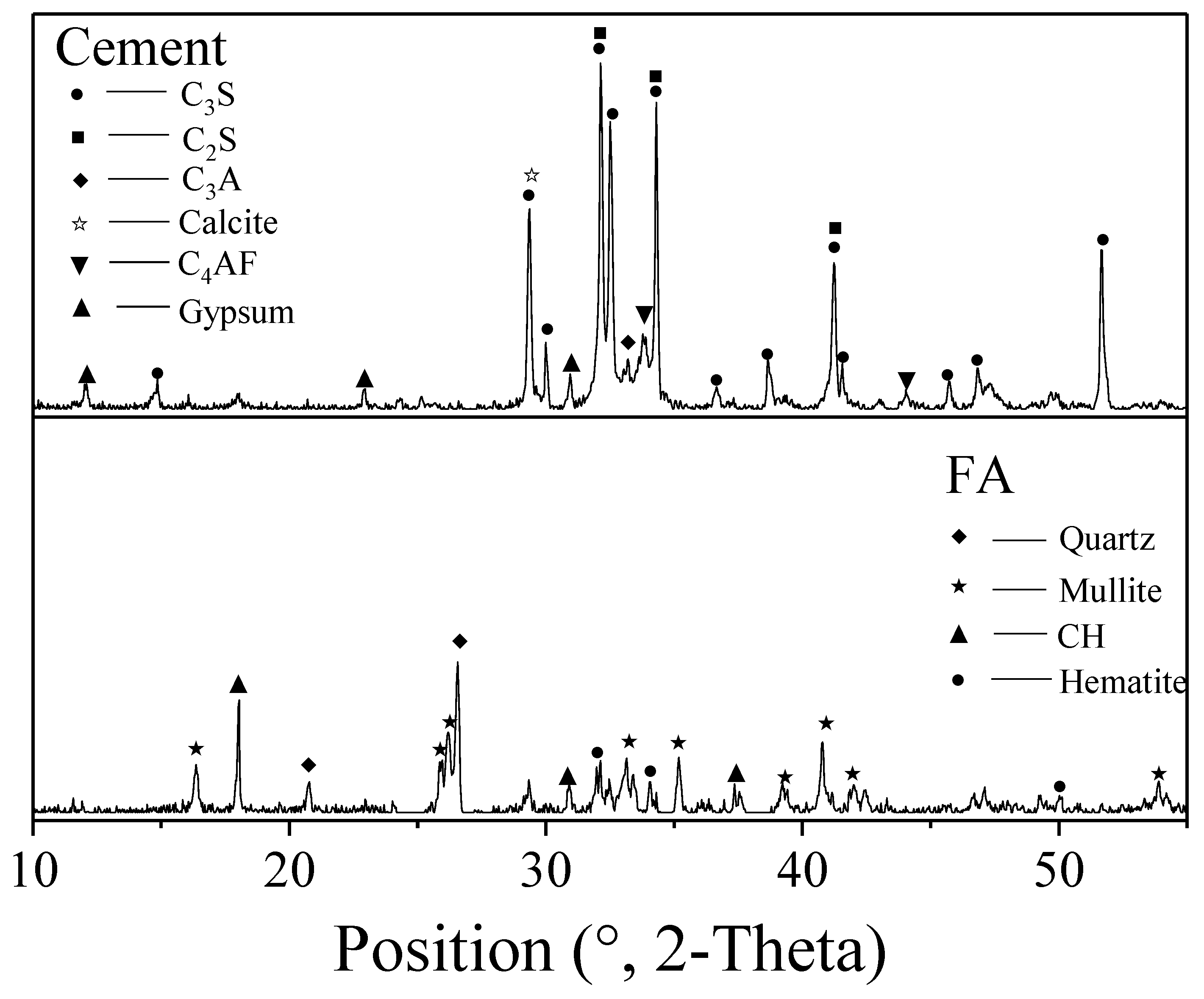 Crystals 12 00802 g001 550