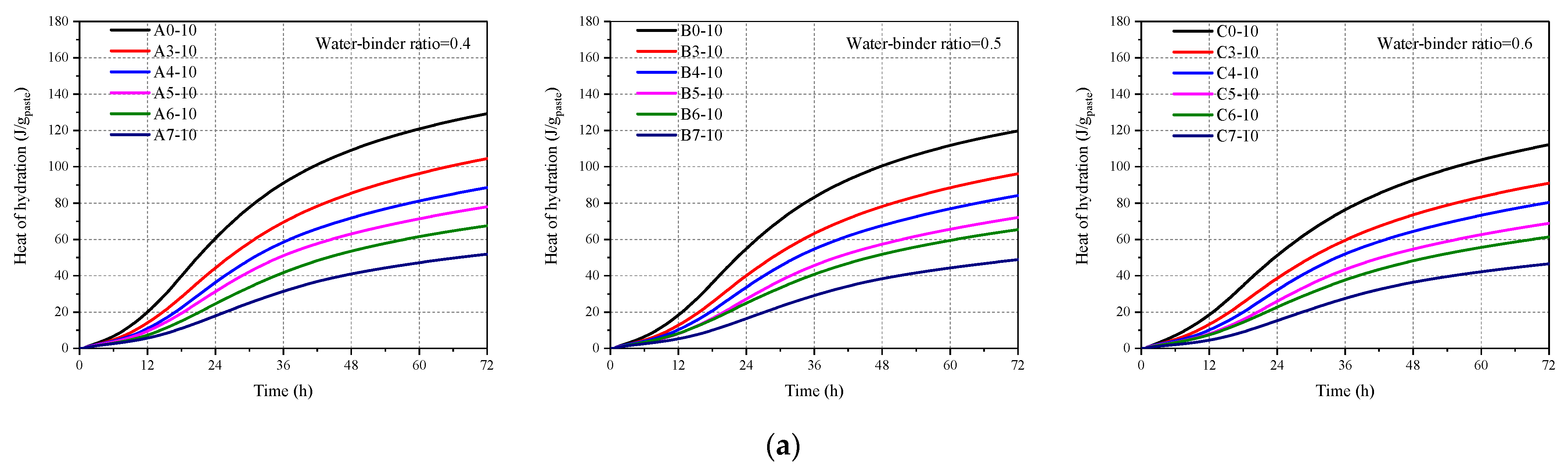 Crystals 12 00802 g004a 550