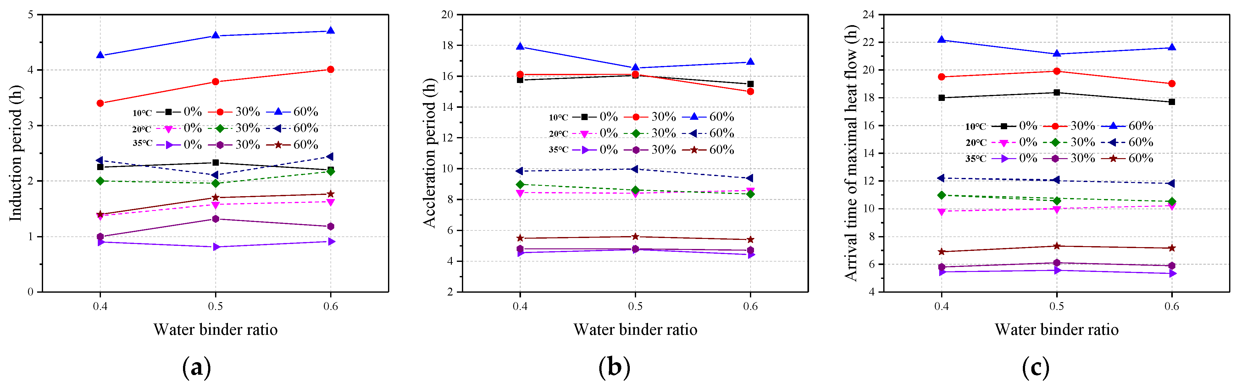 Crystals 12 00802 g005 550
