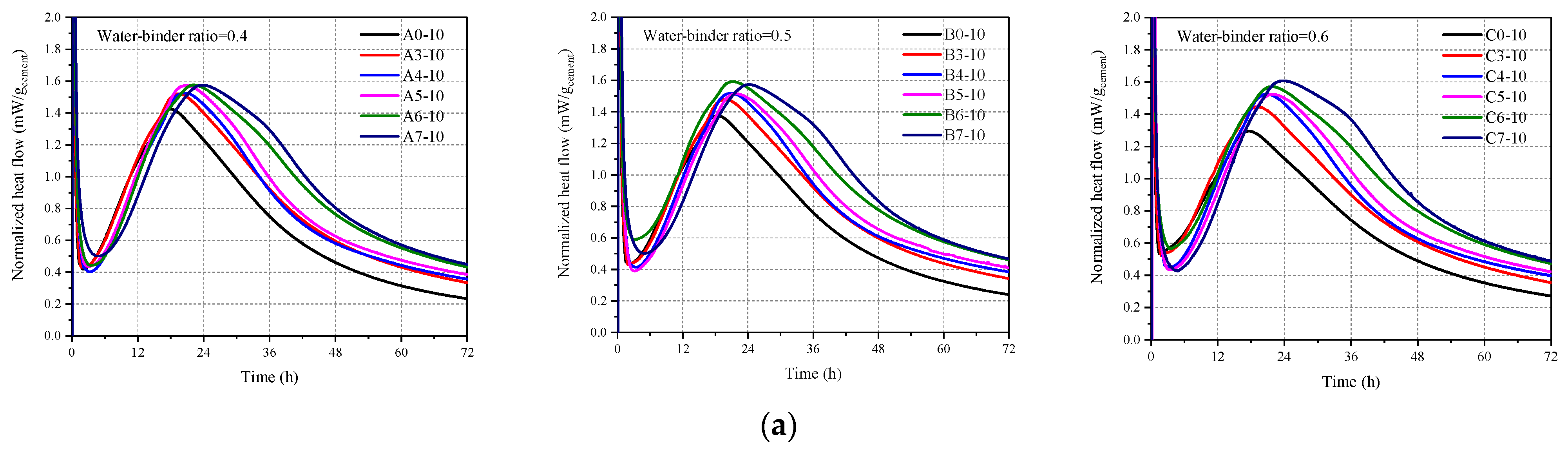 Crystals 12 00802 g006a 550