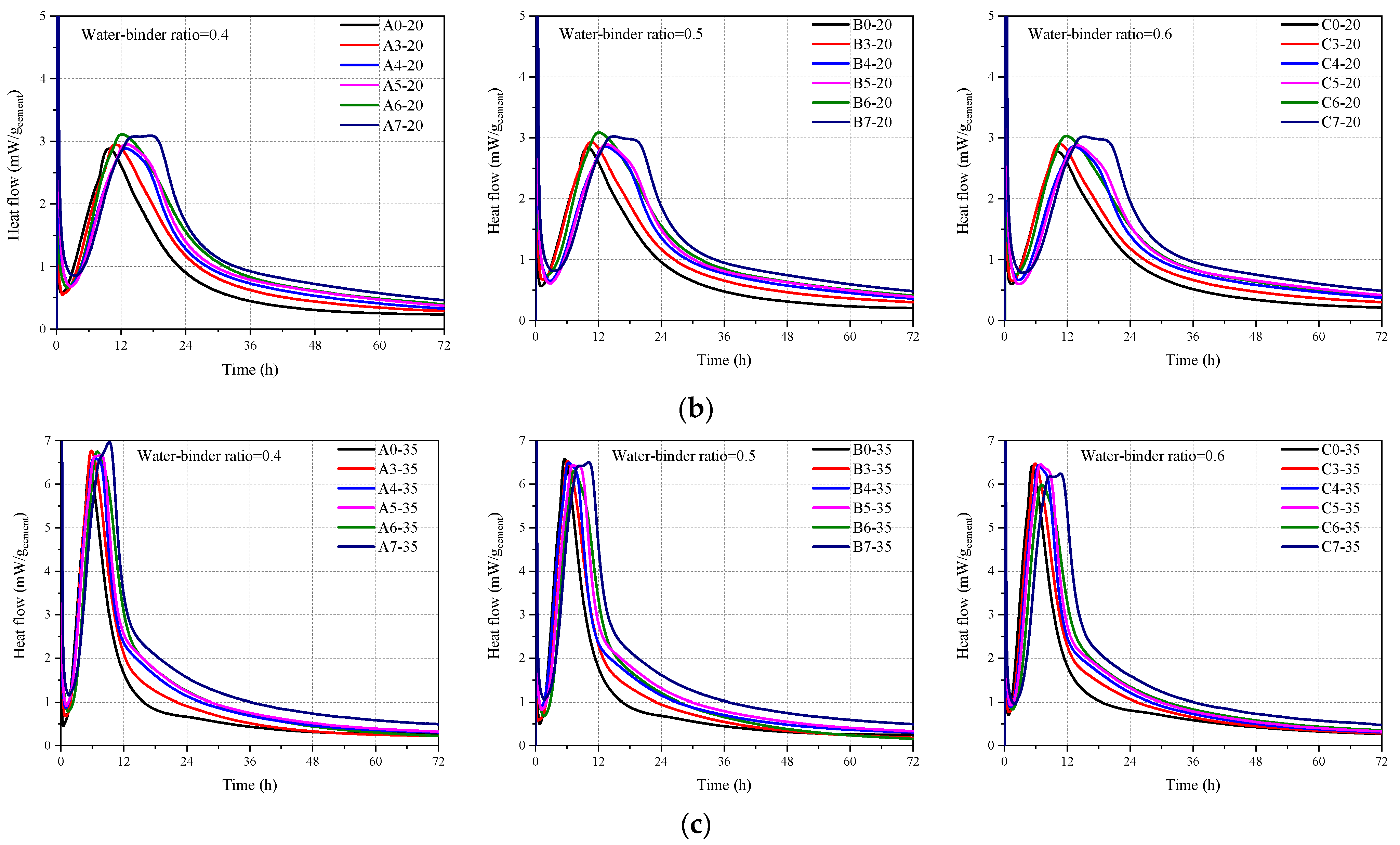 Crystals 12 00802 g006b 550