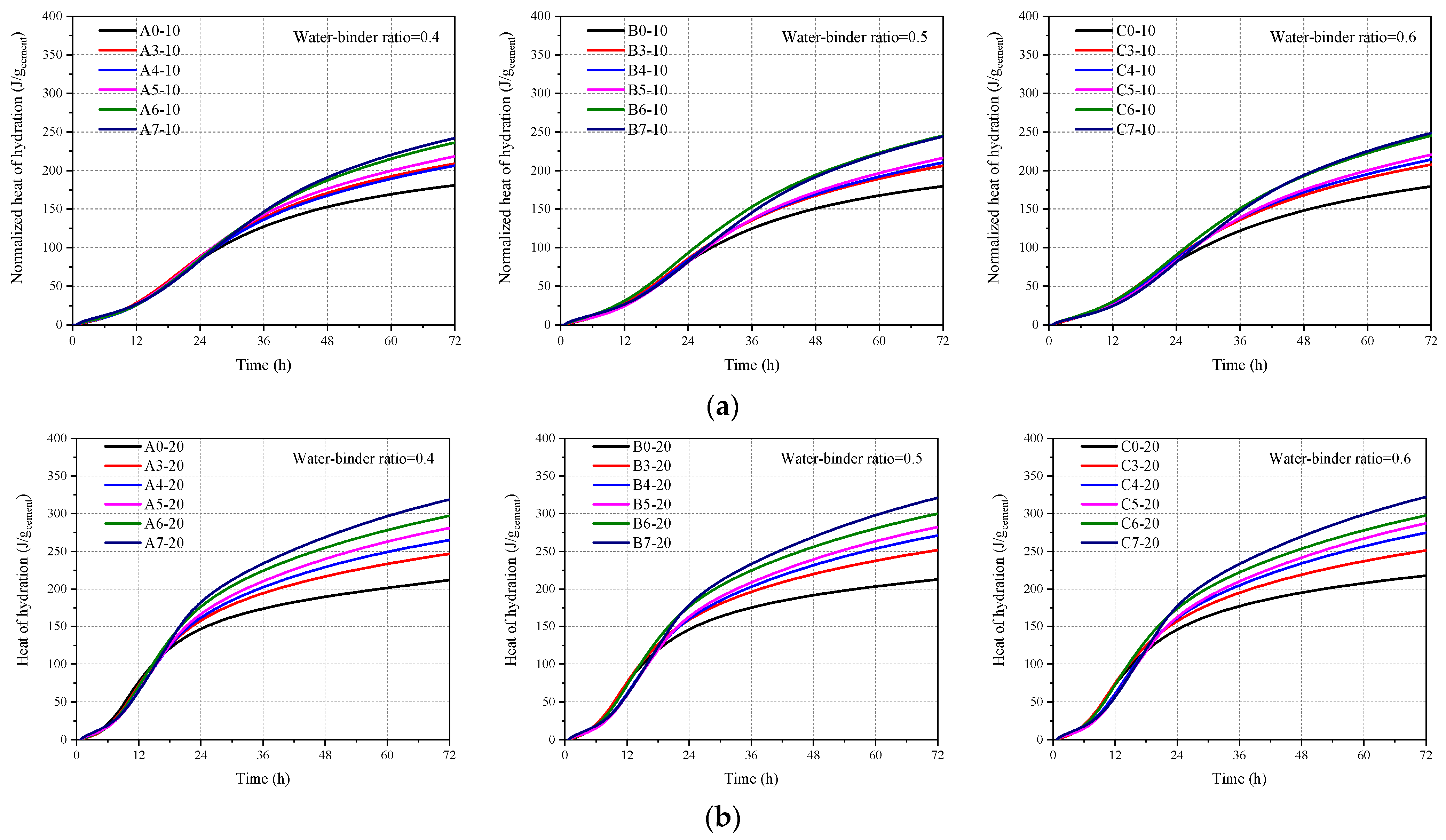 Crystals 12 00802 g007a 550