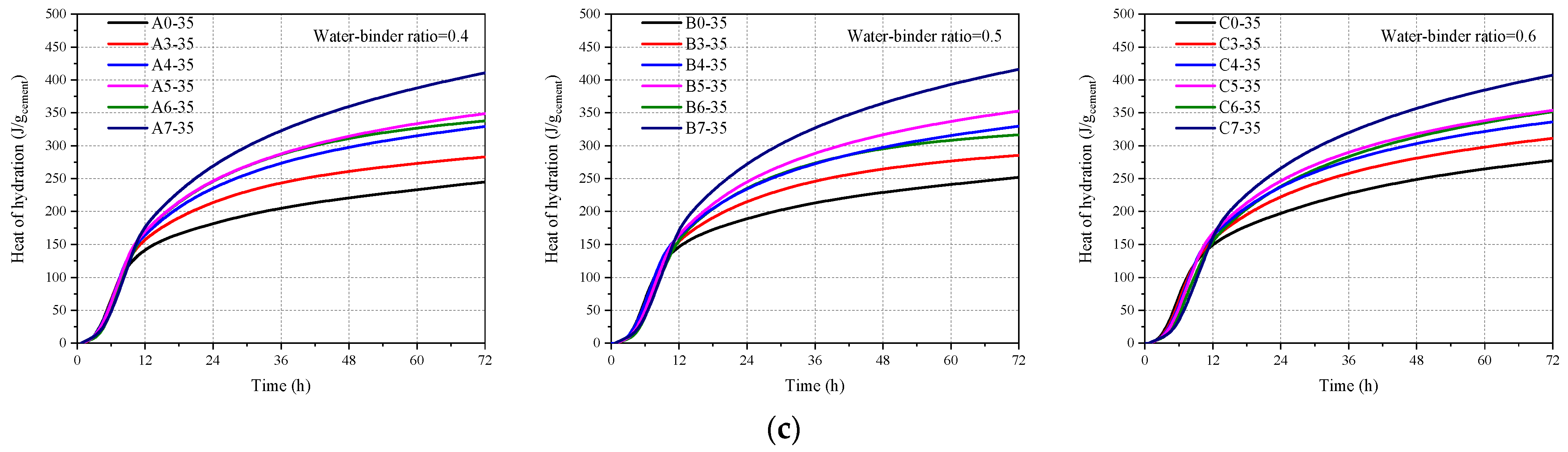 Crystals 12 00802 g007b 550