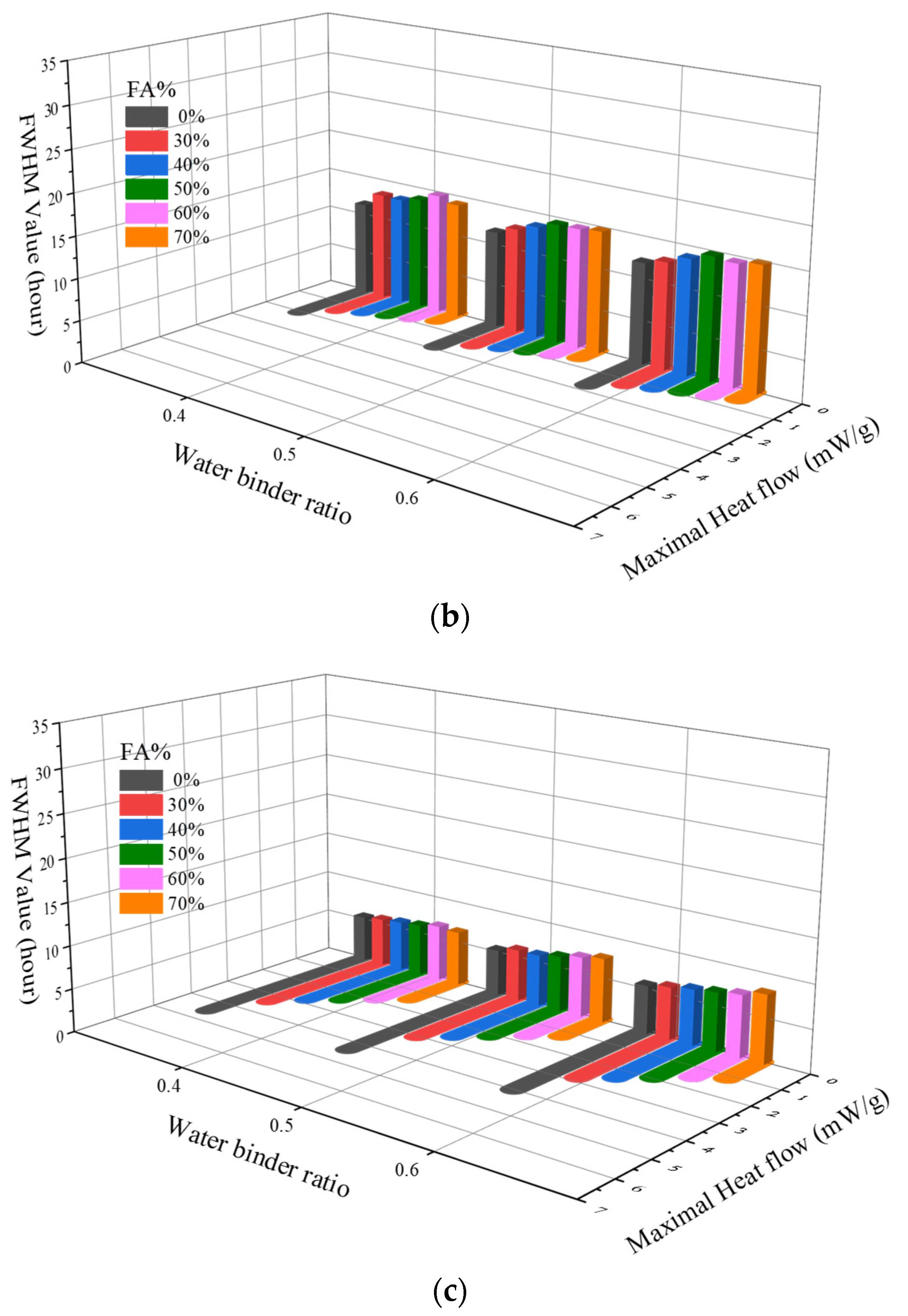 Crystals 12 00802 g010b 550