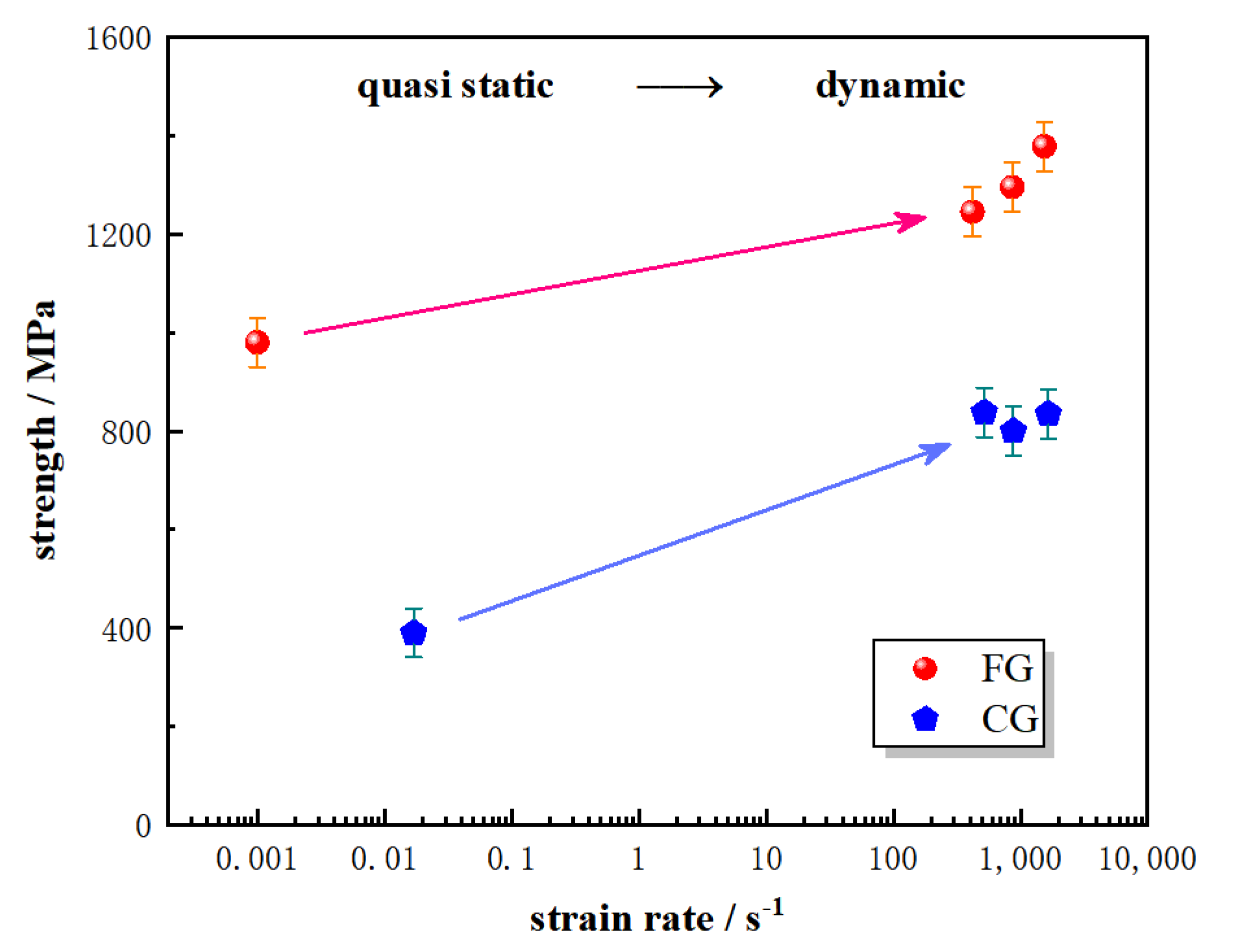 Crystals 12 00806 g008 550