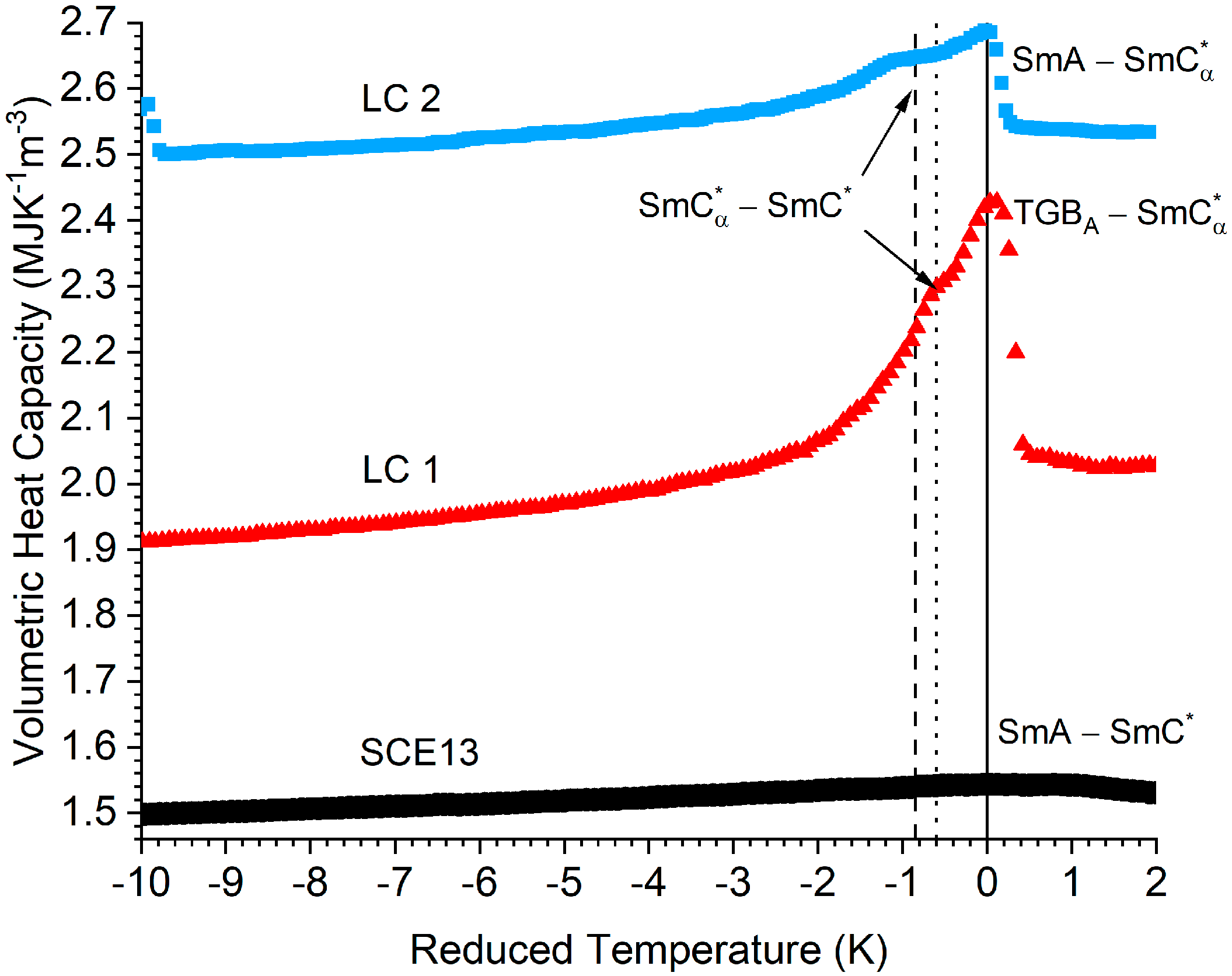 Crystals 12 00809 g002 550