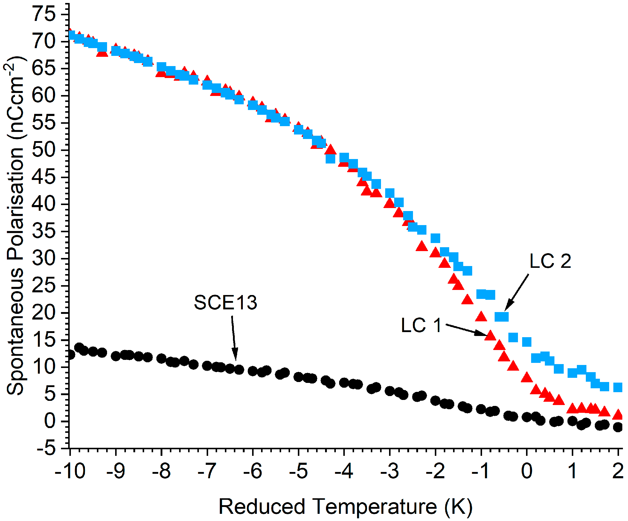 Crystals 12 00809 g003 550