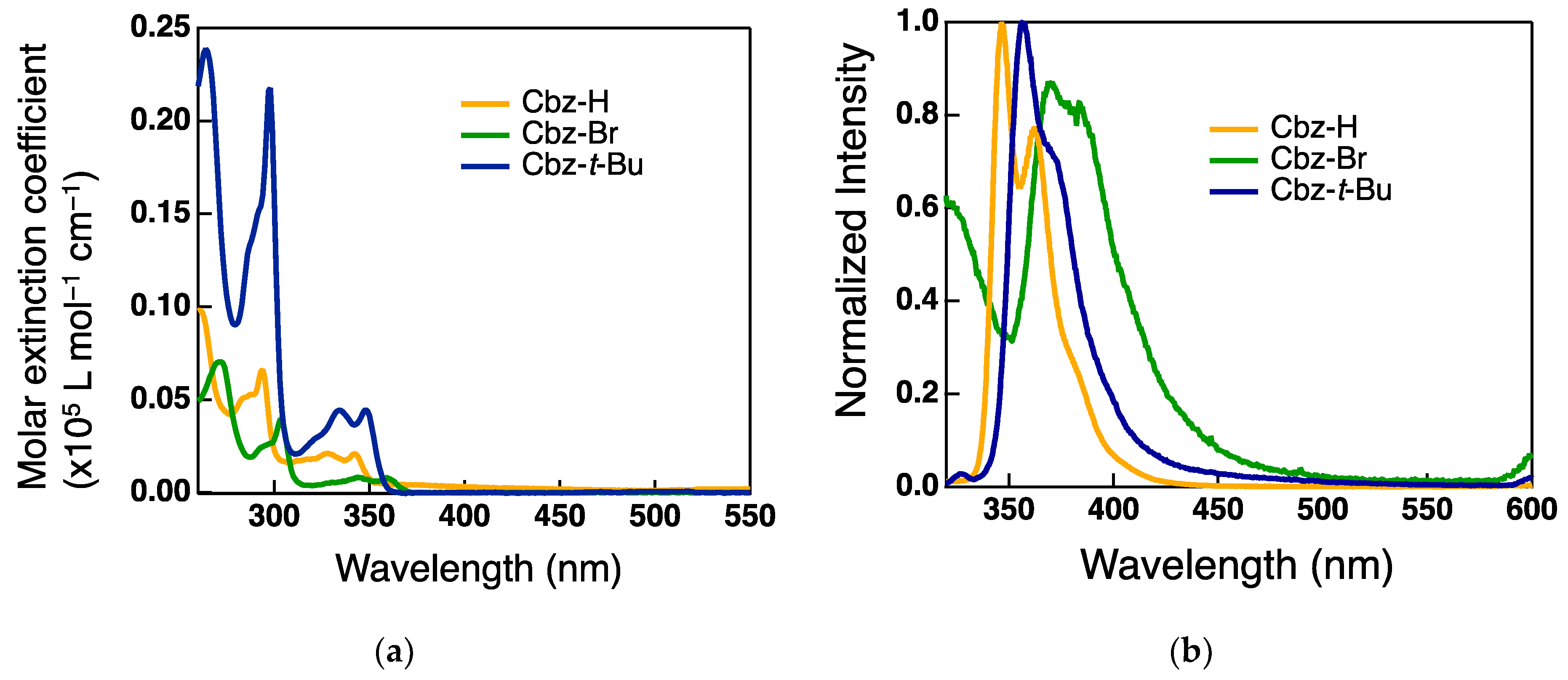 Crystals 12 00810 g004