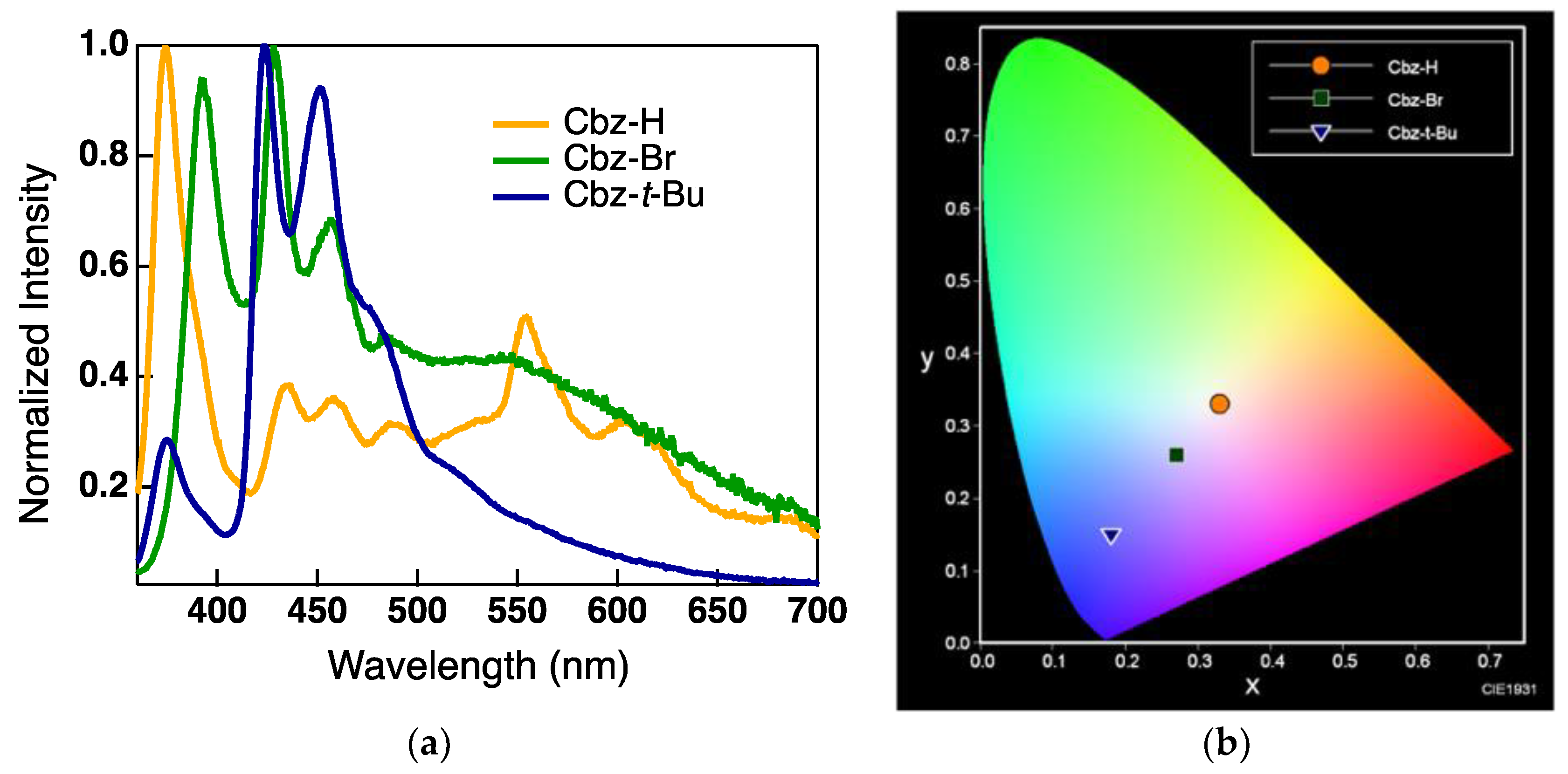 Crystals 12 00810 g005