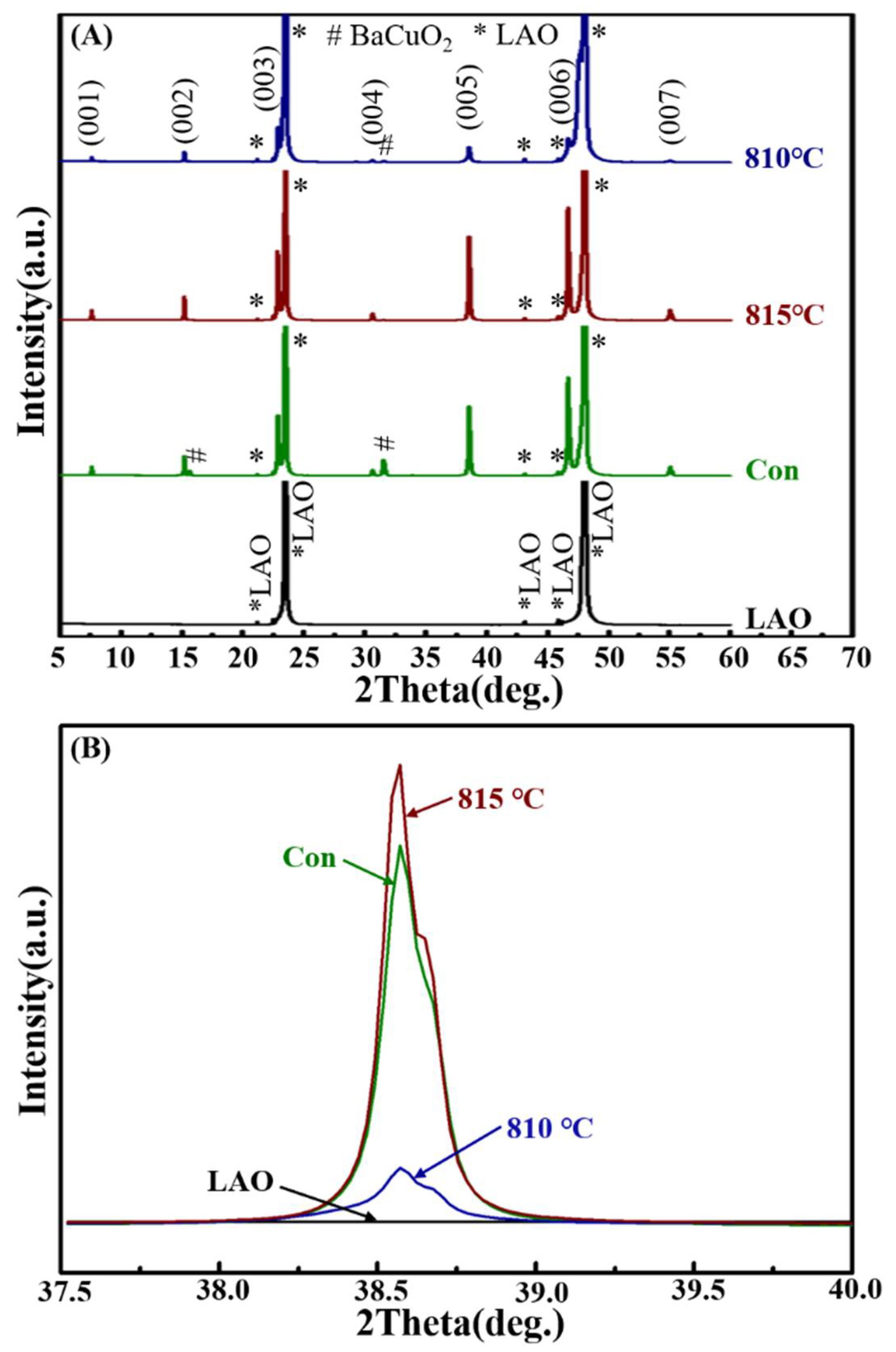 Crystals 12 00812 g008