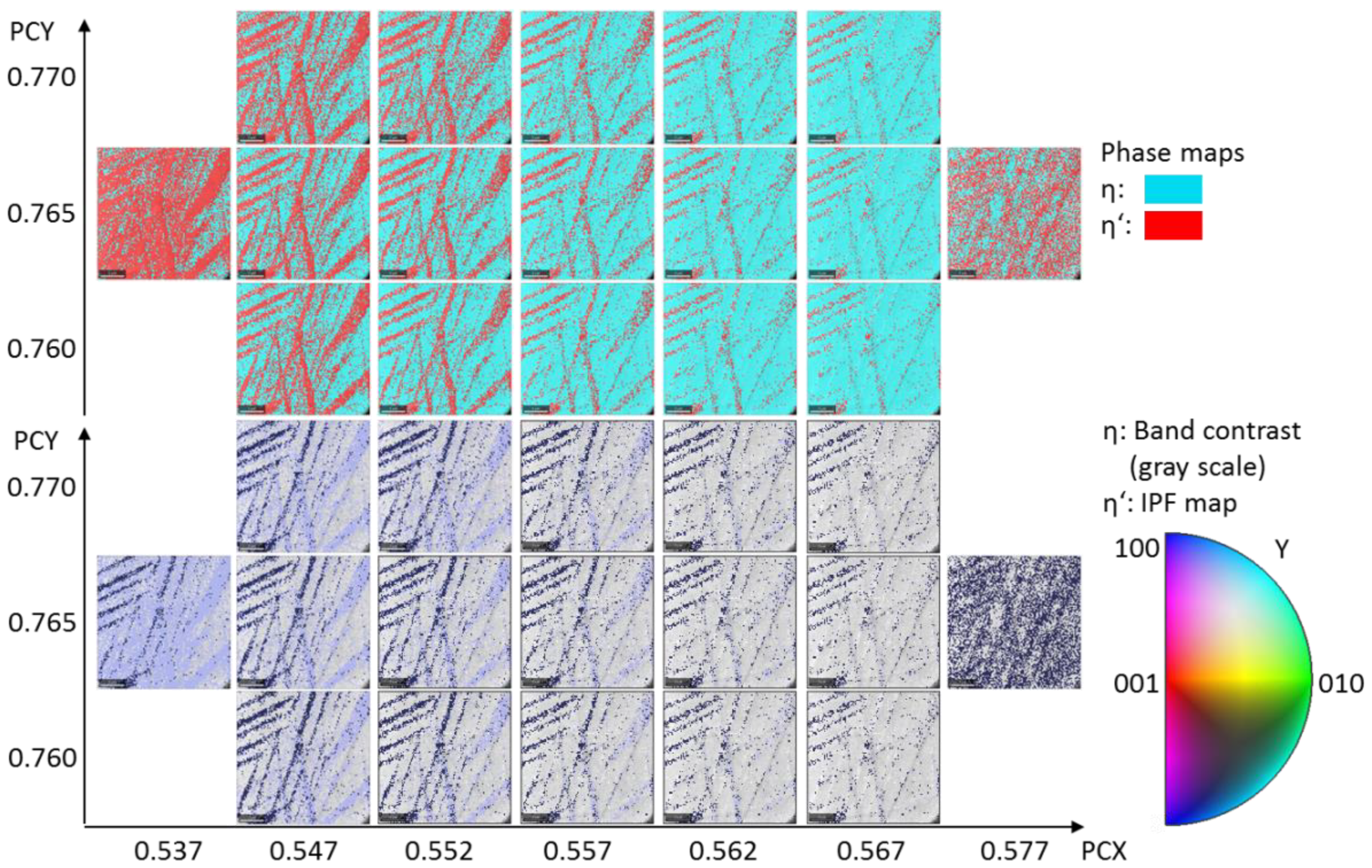 Crystals 12 00813 g004