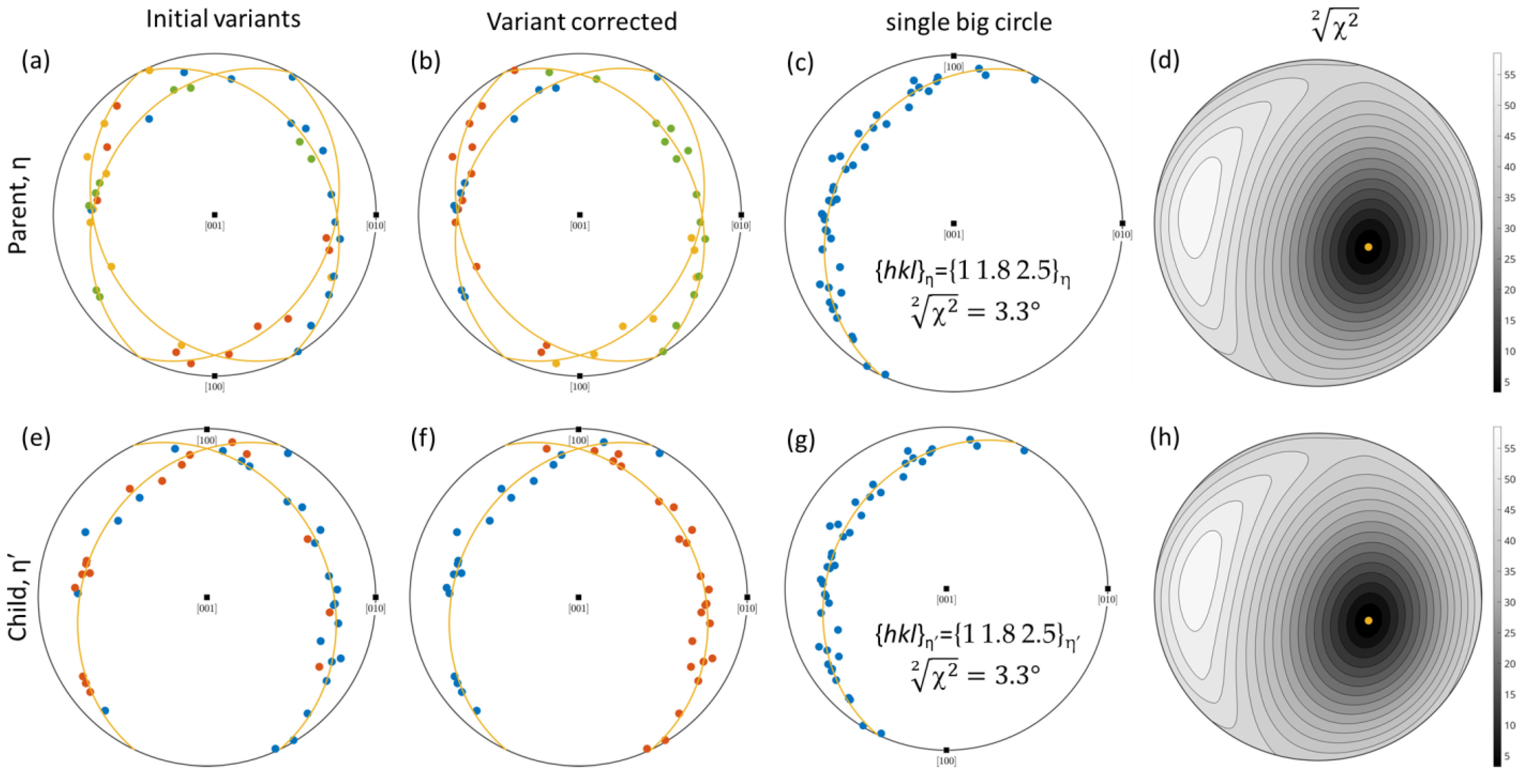 Crystals 12 00813 g008
