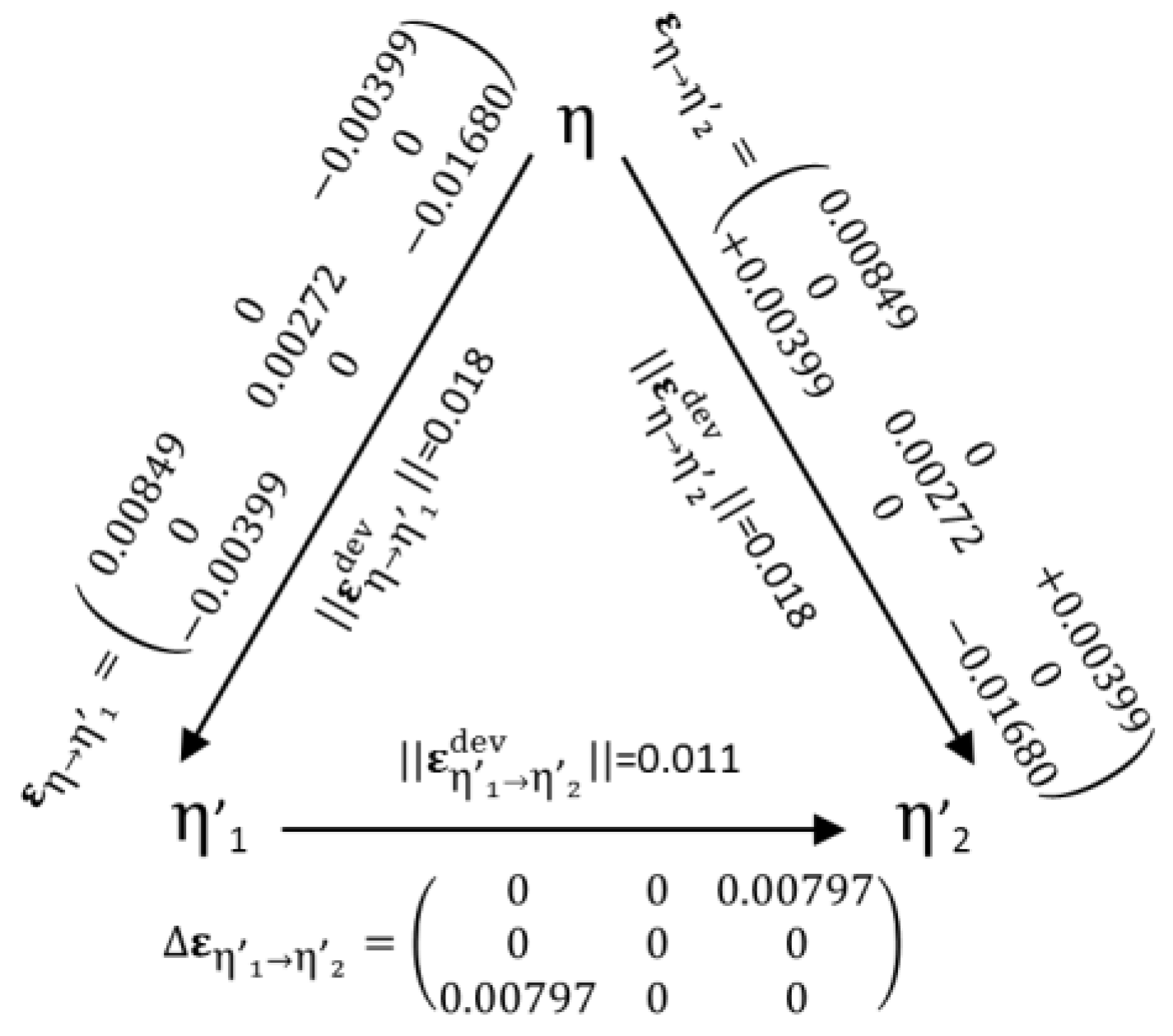 Crystals 12 00813 g0a1