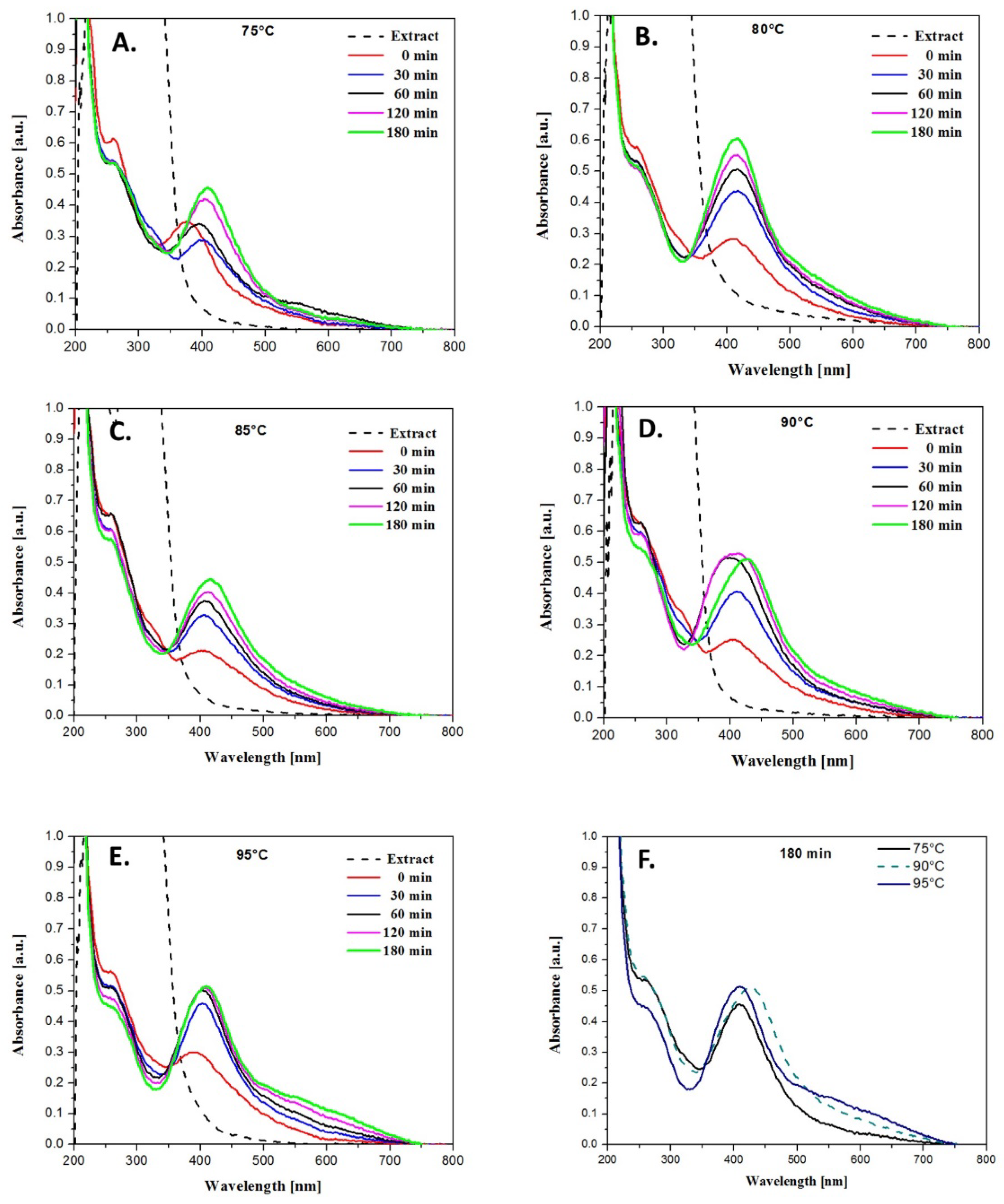 Crystals 12 00814 g002 550