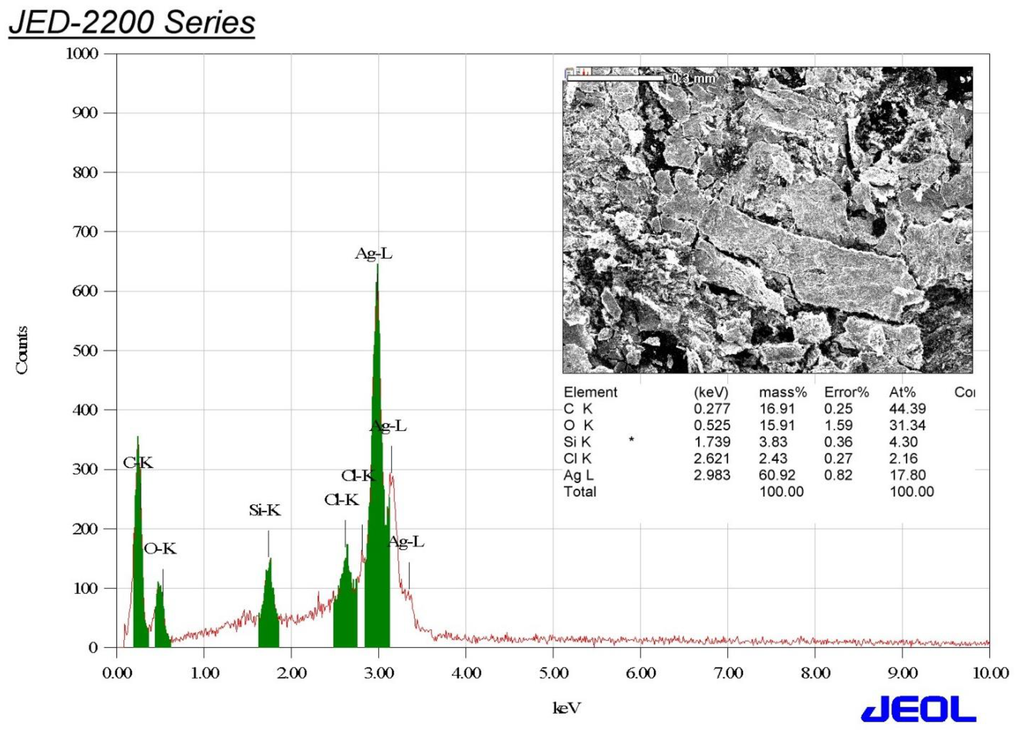Crystals 12 00816 g006