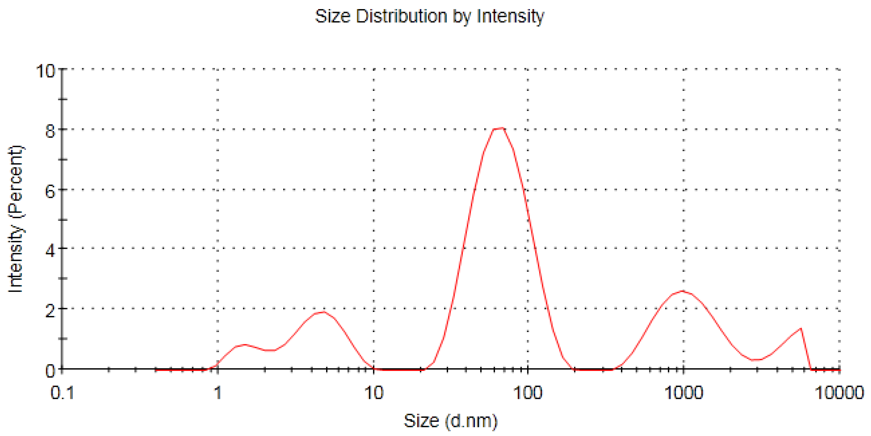 Crystals 12 00816 g008