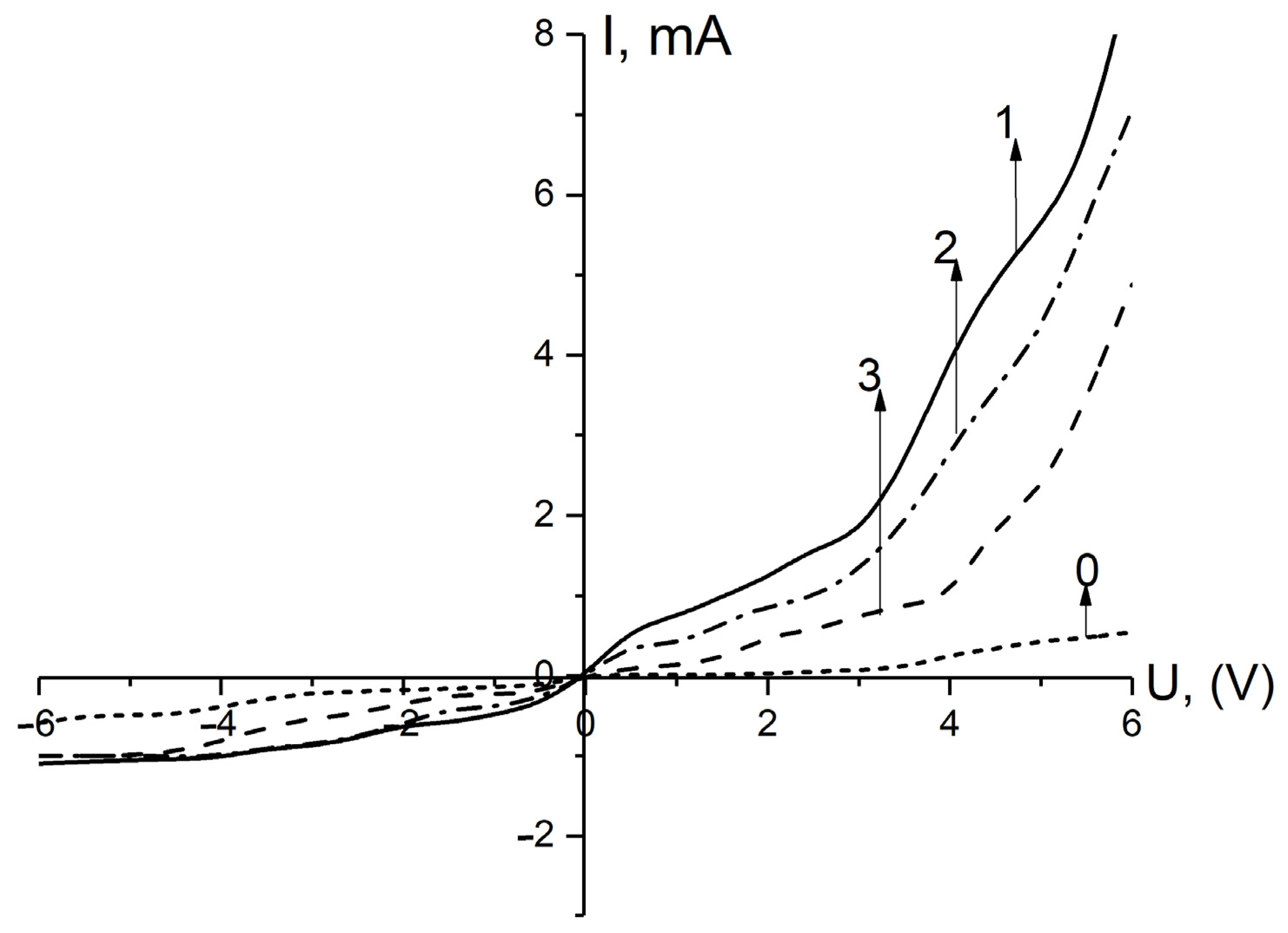 Crystals 12 00817 g006 Crystals 12 00817 g006