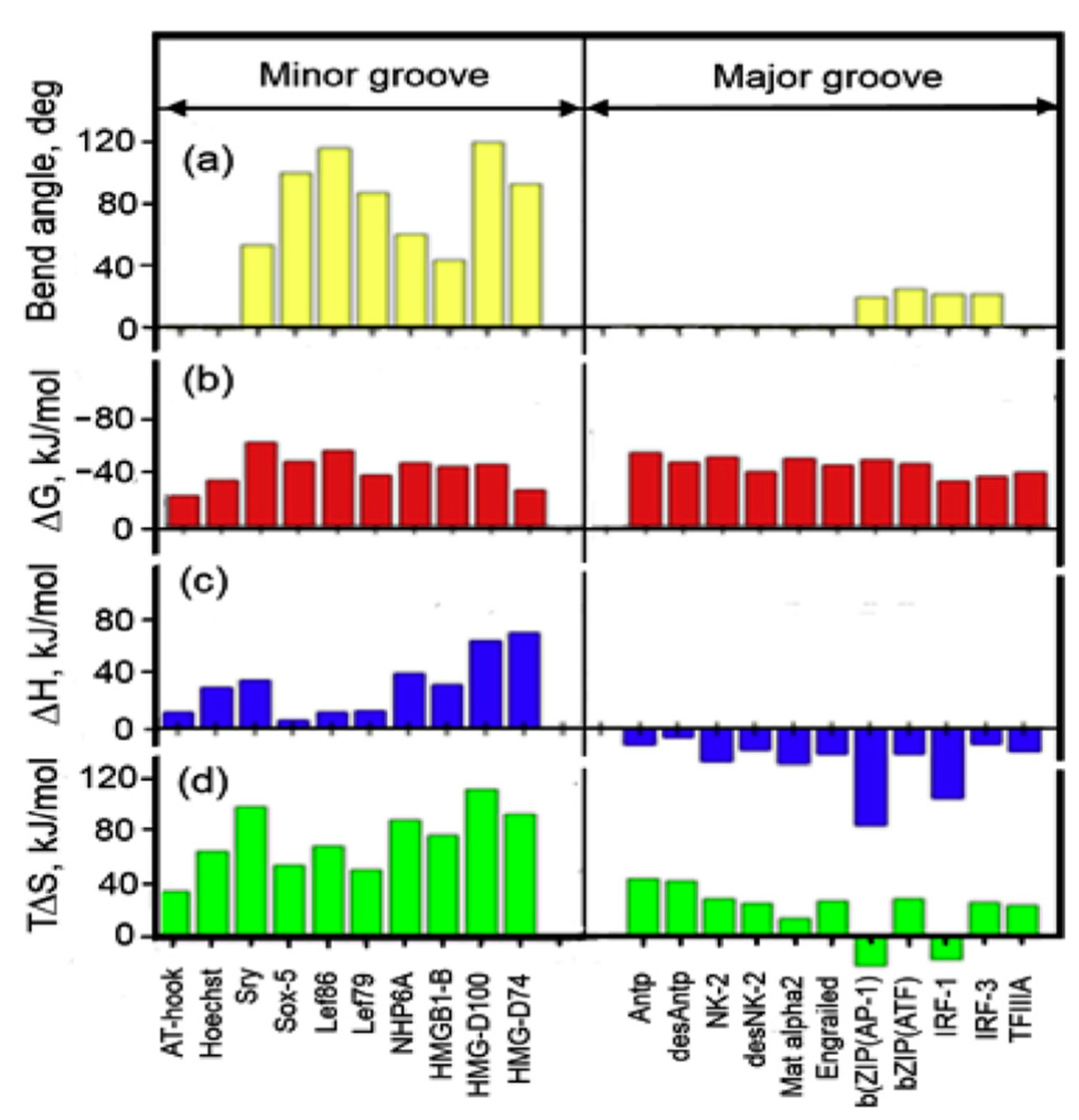 Crystals 12 00818 g005