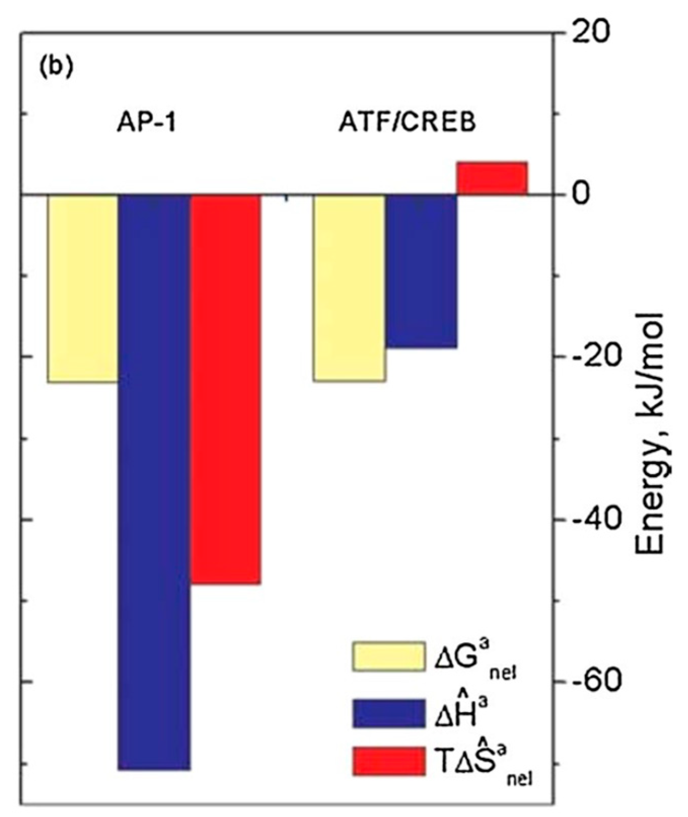 Crystals 12 00818 g007
