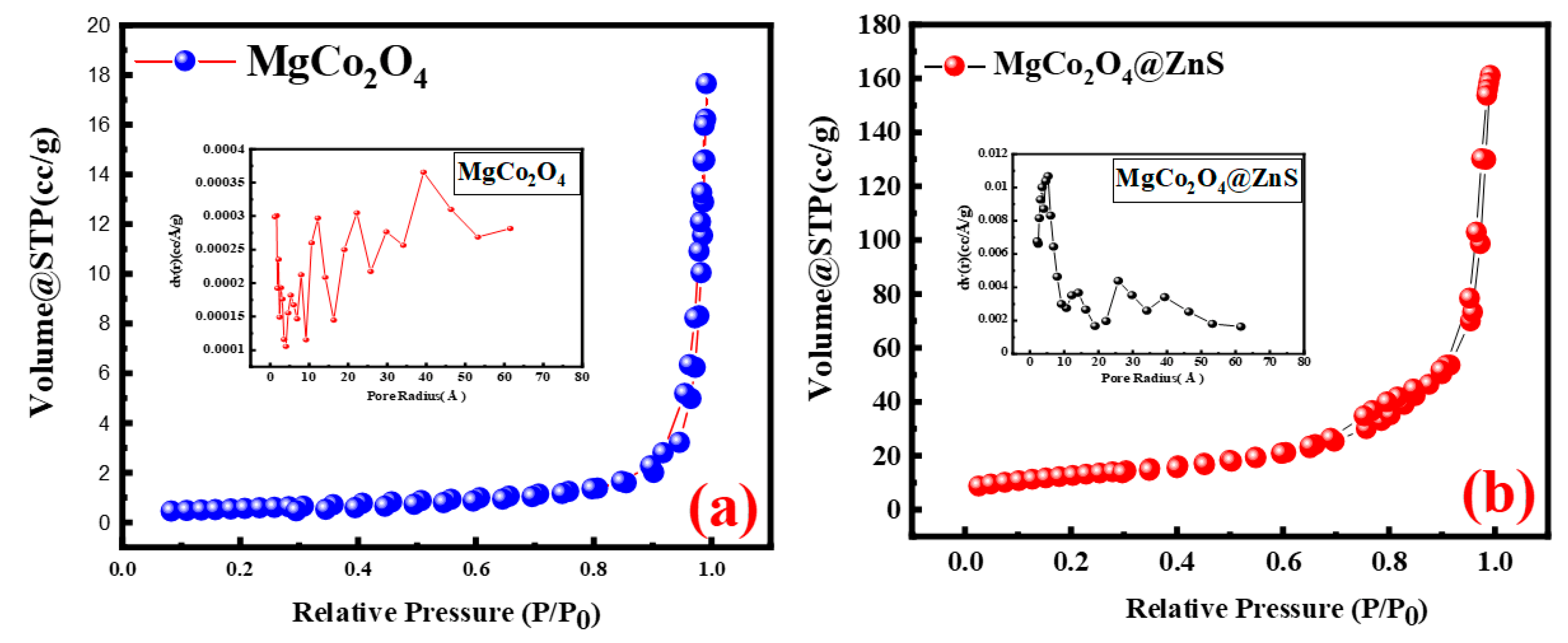 Crystals 12 00822 g004