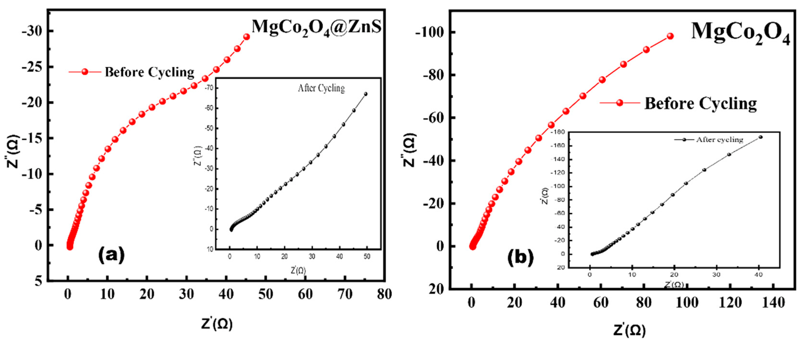 Crystals 12 00822 g008