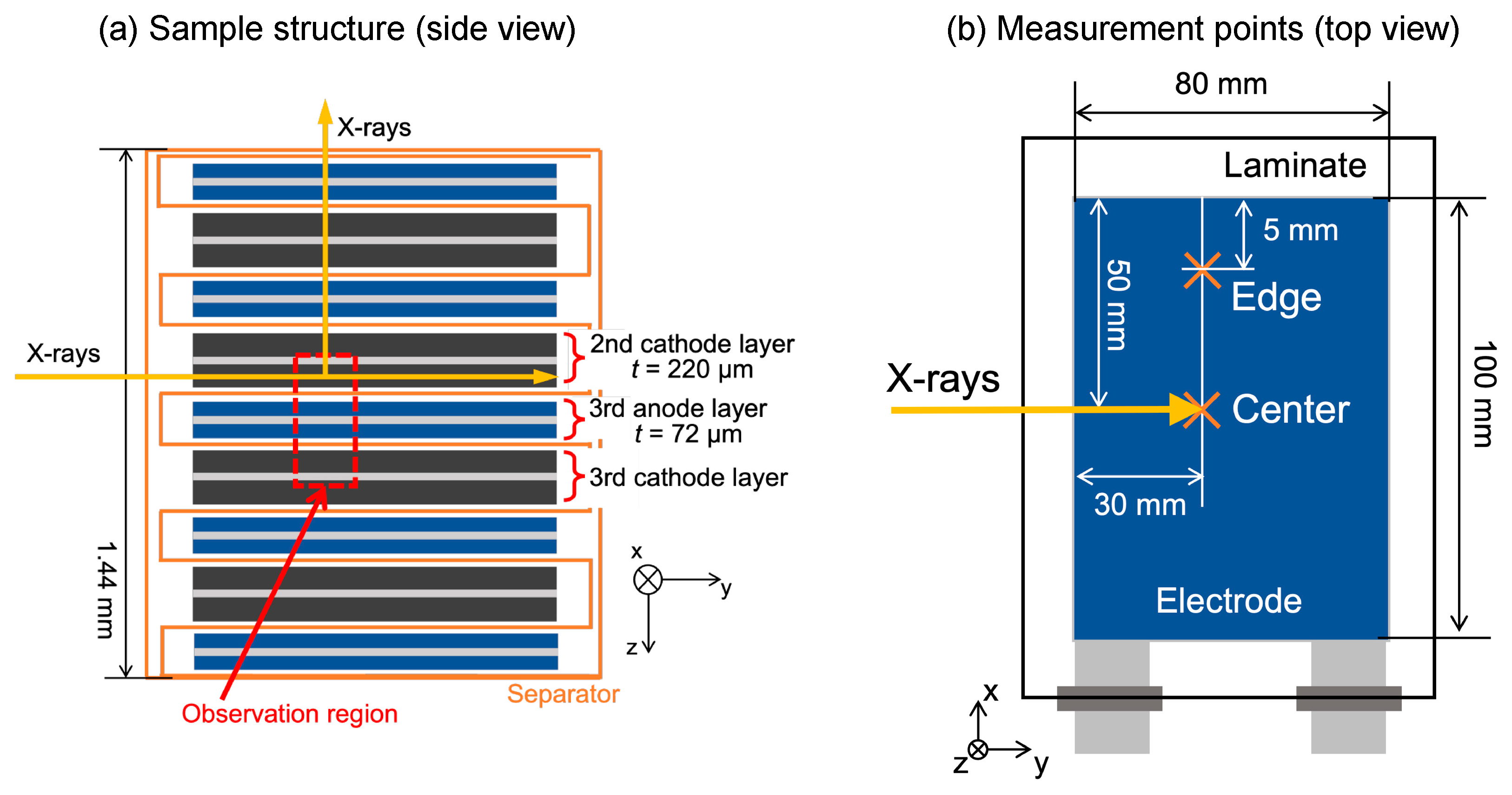 Crystals 12 00824 g001