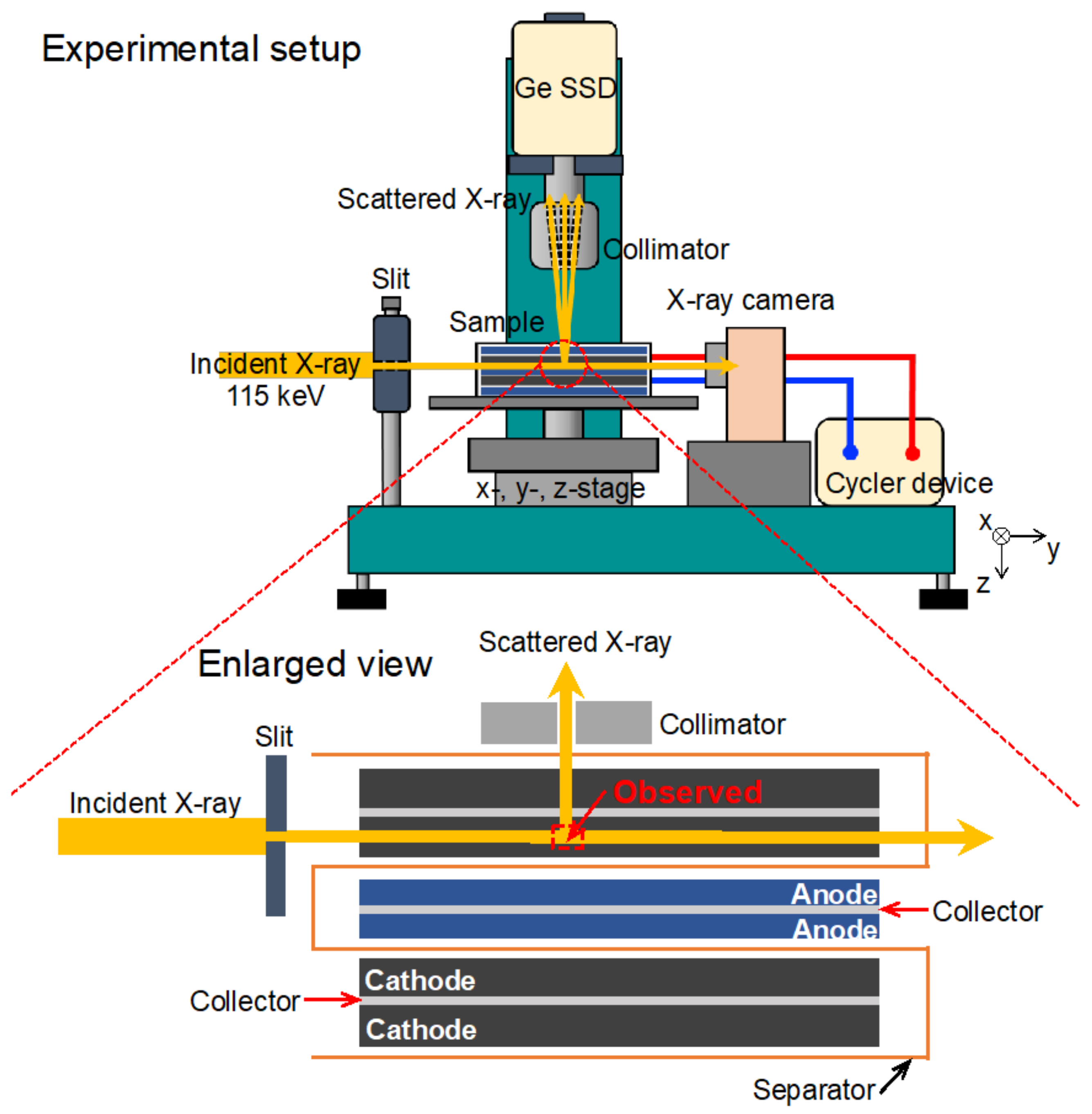 Crystals 12 00824 g002