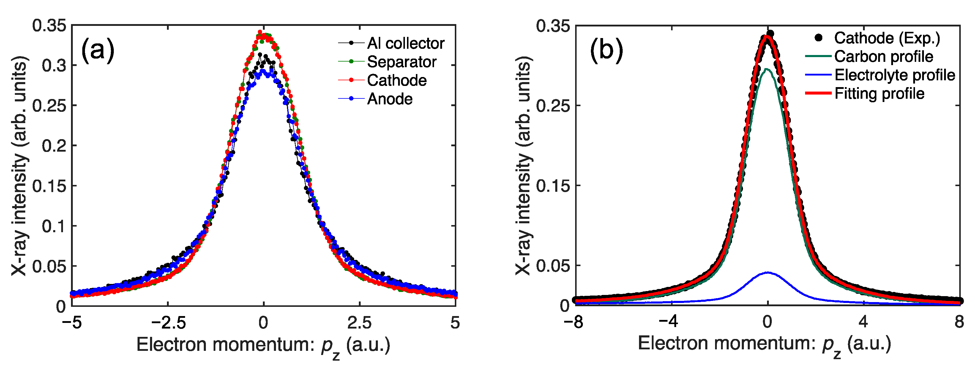 Crystals 12 00824 g003