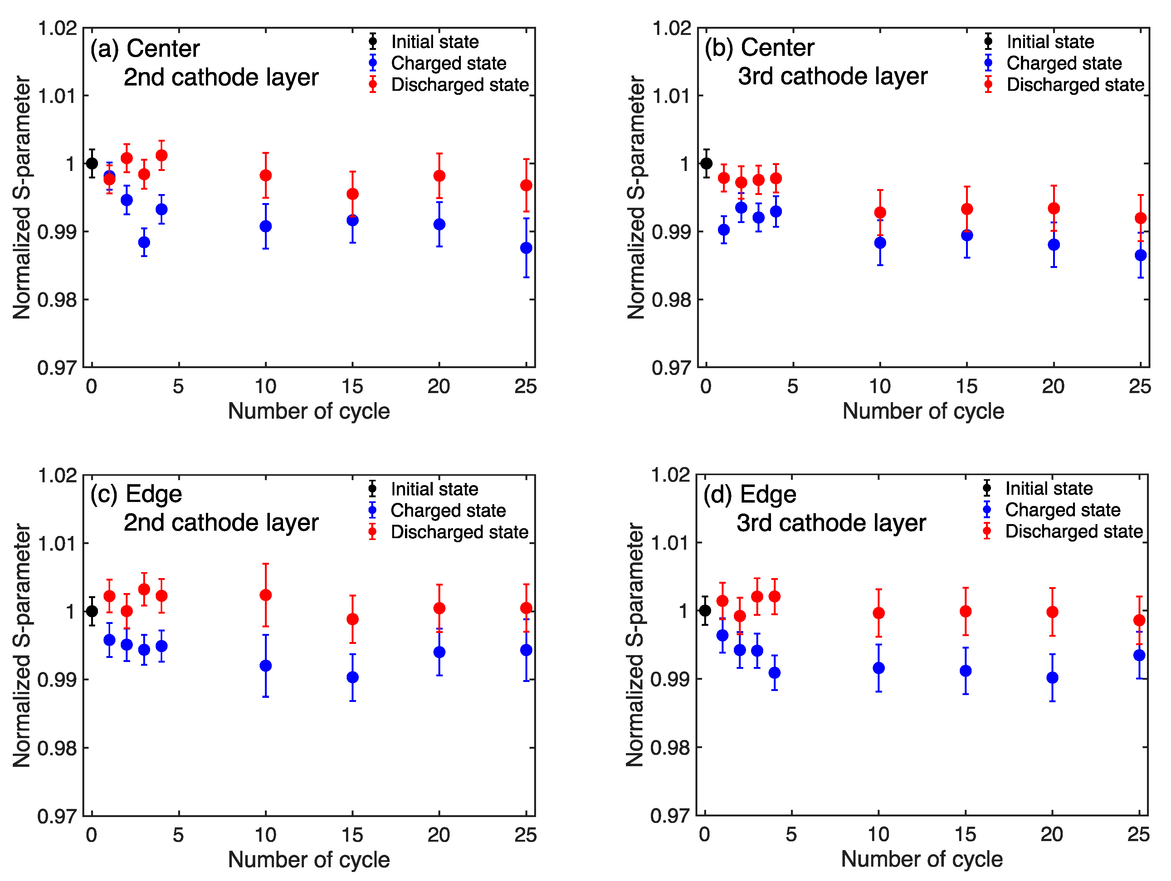 Crystals 12 00824 g005