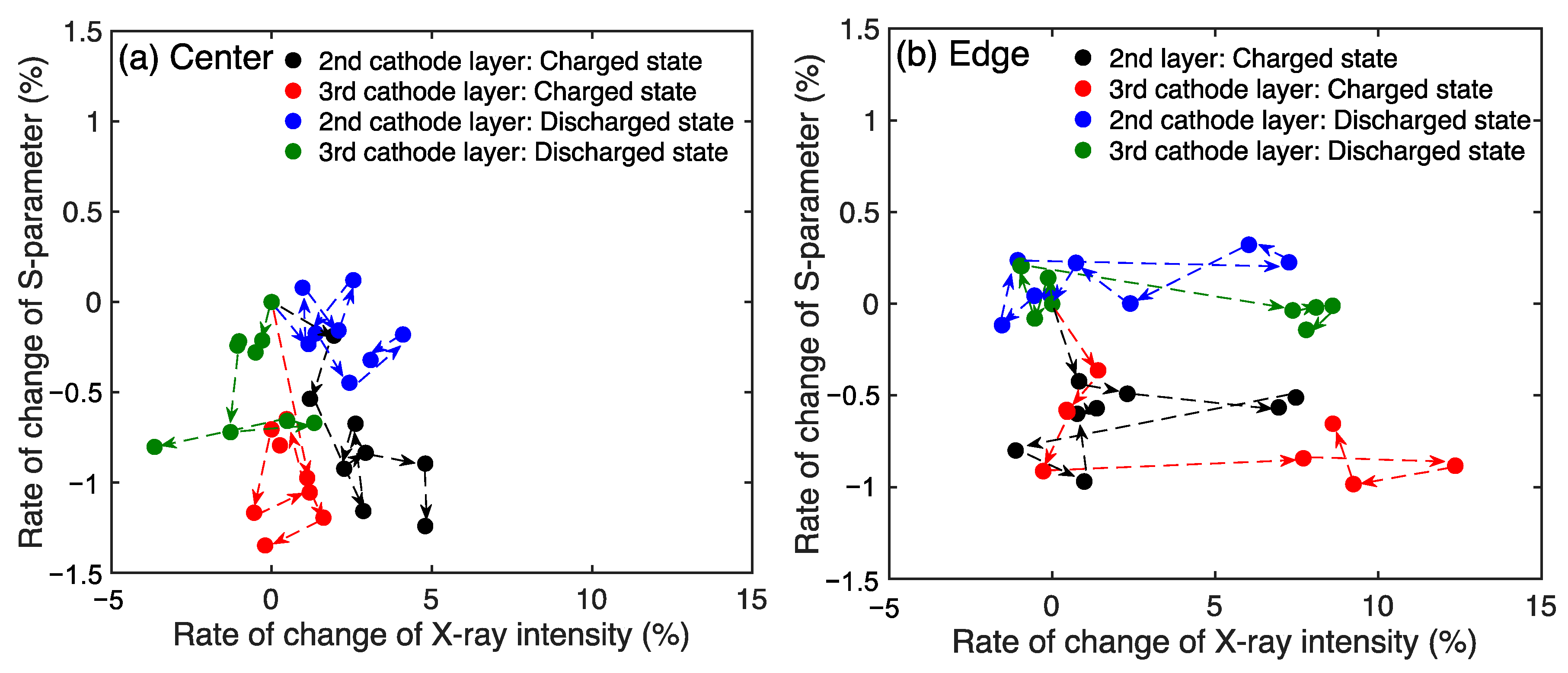Crystals 12 00824 g006