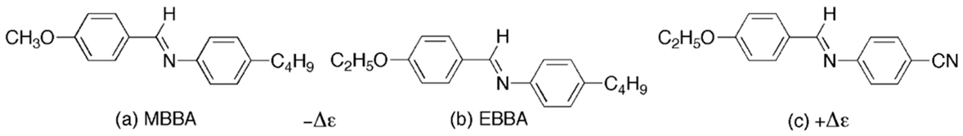 Crystals 12 00825 g002