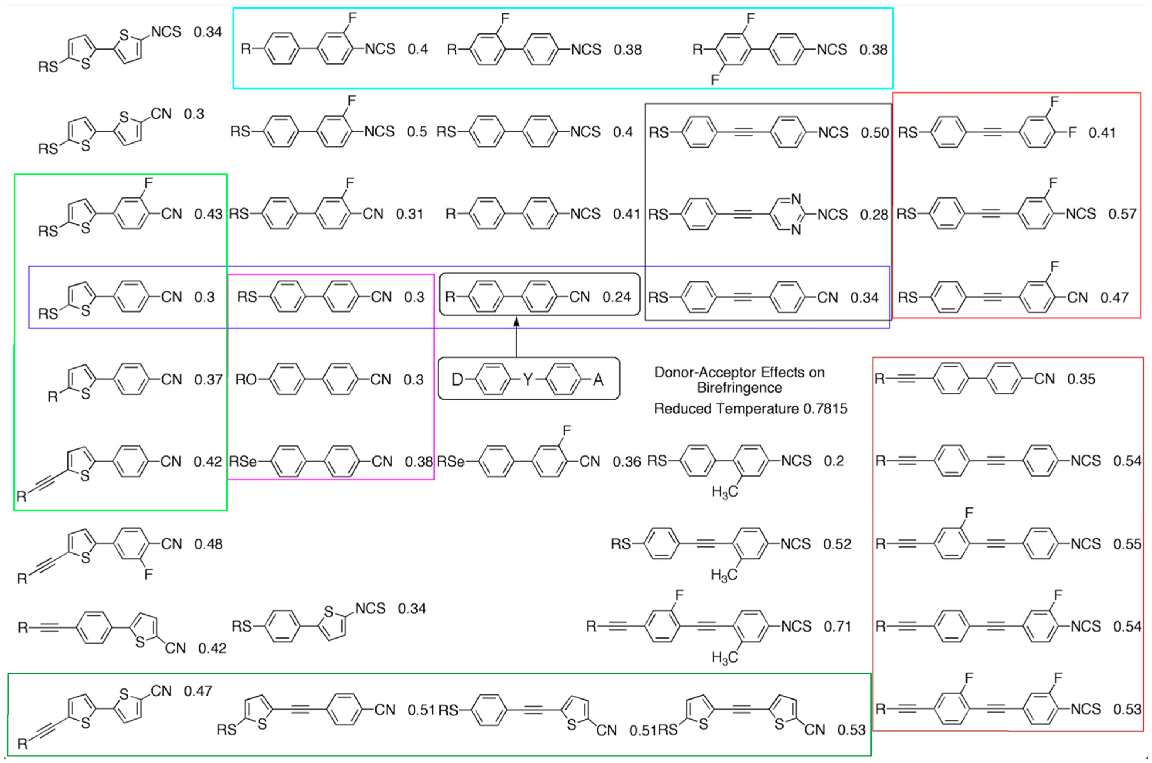 Crystals 12 00825 g010