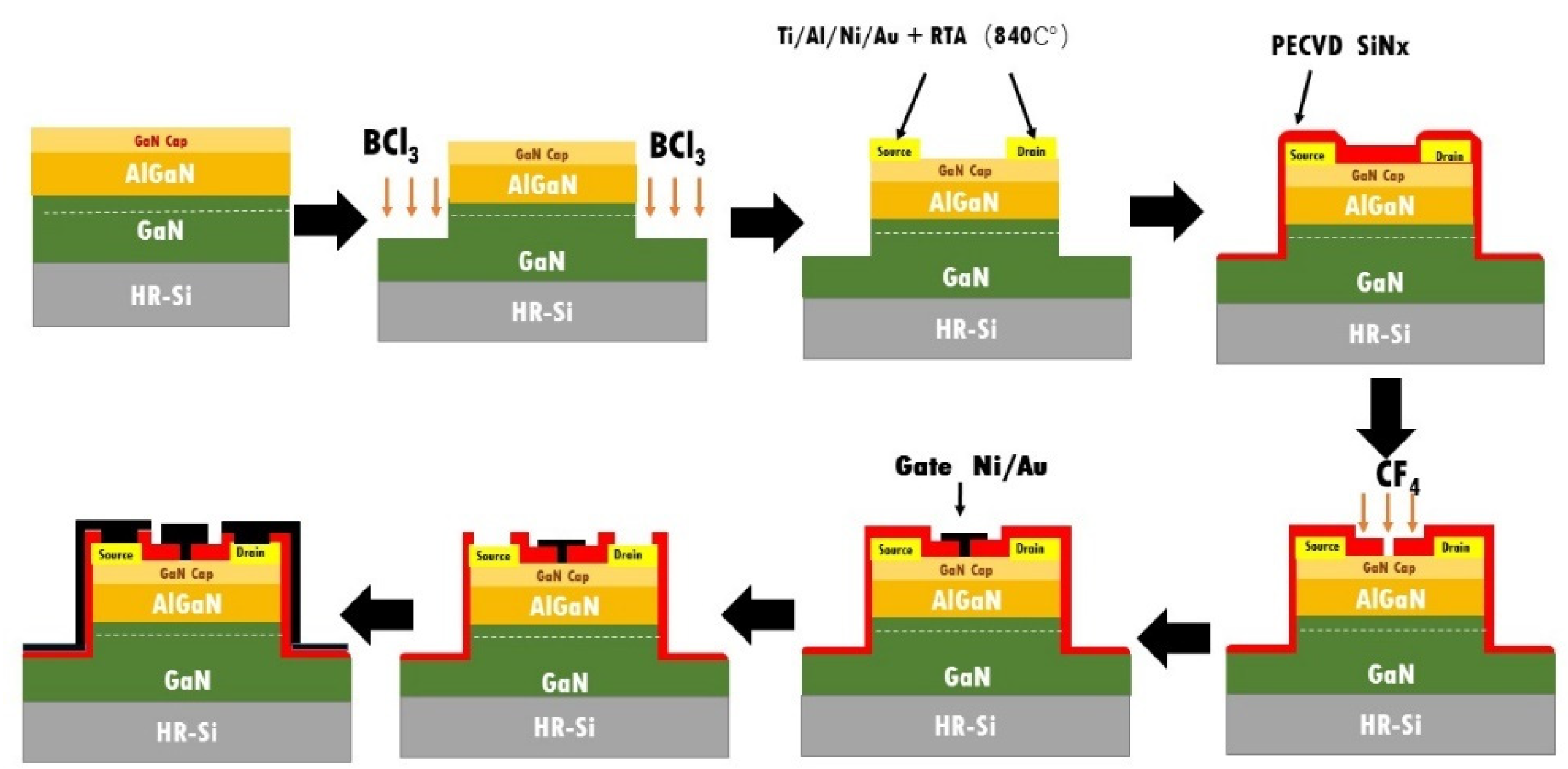 Crystals 12 00826 g002