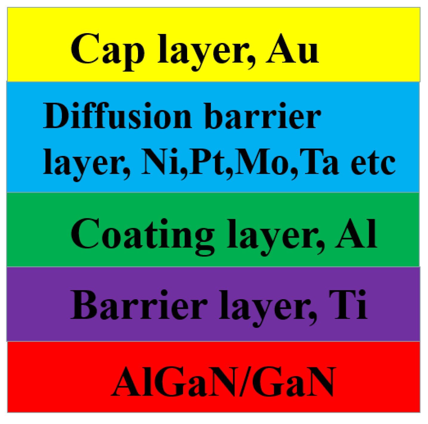 Crystals 12 00826 g005