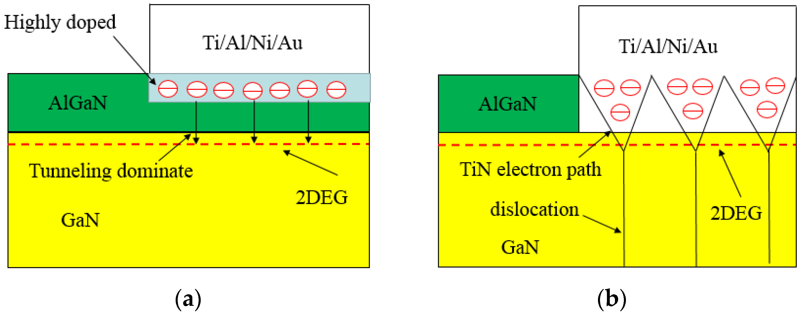 Crystals 12 00826 g007