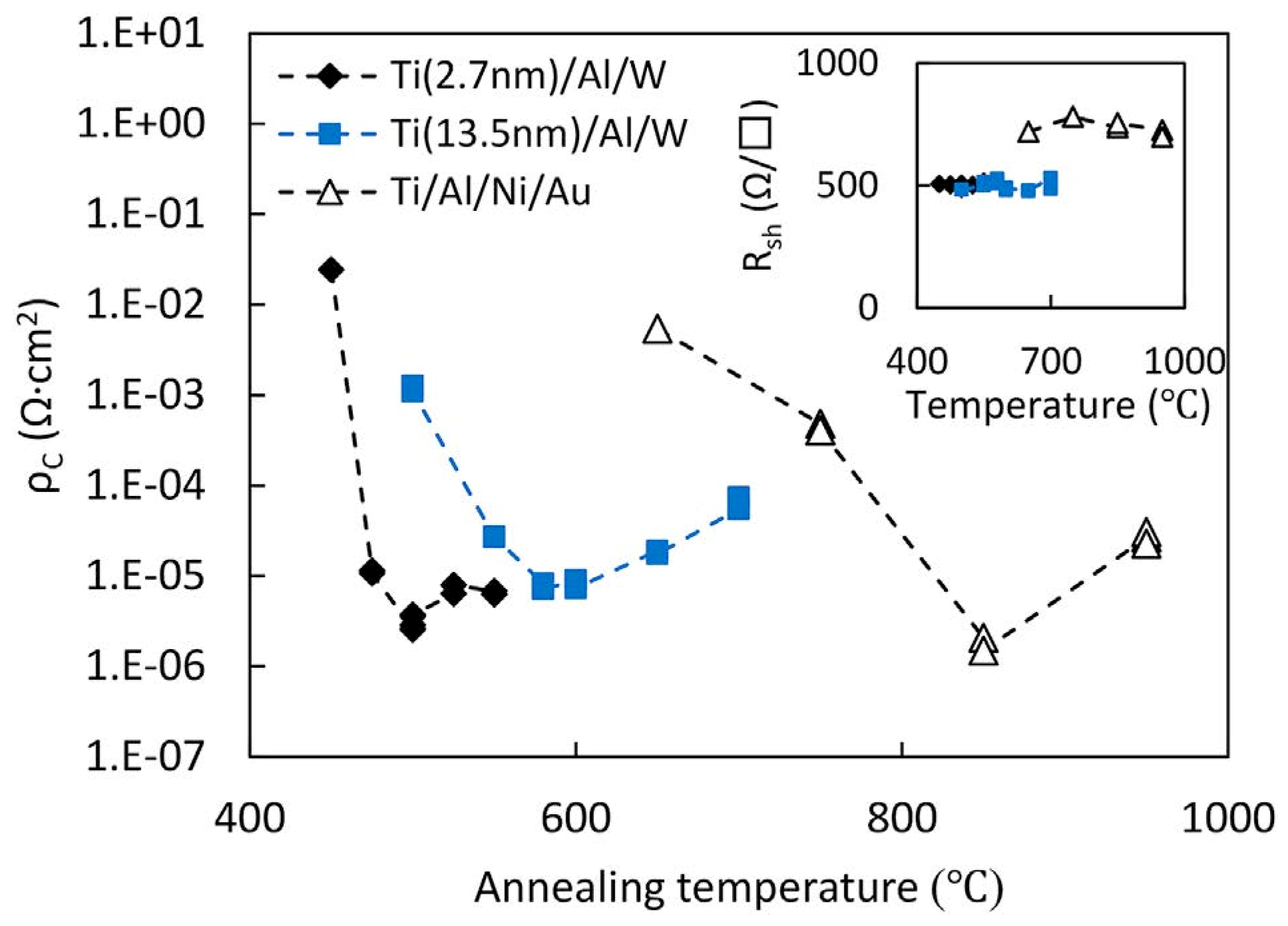Crystals 12 00826 g008