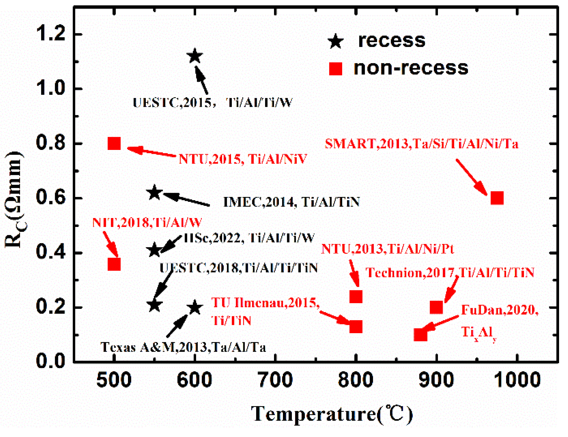 Crystals 12 00826 g010