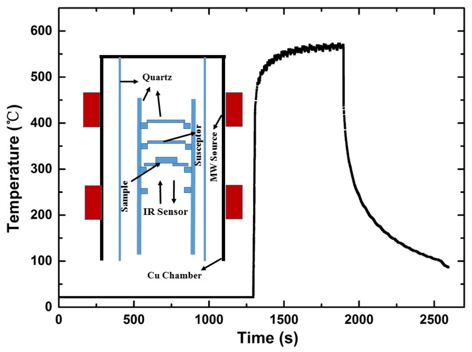 Crystals 12 00826 g011