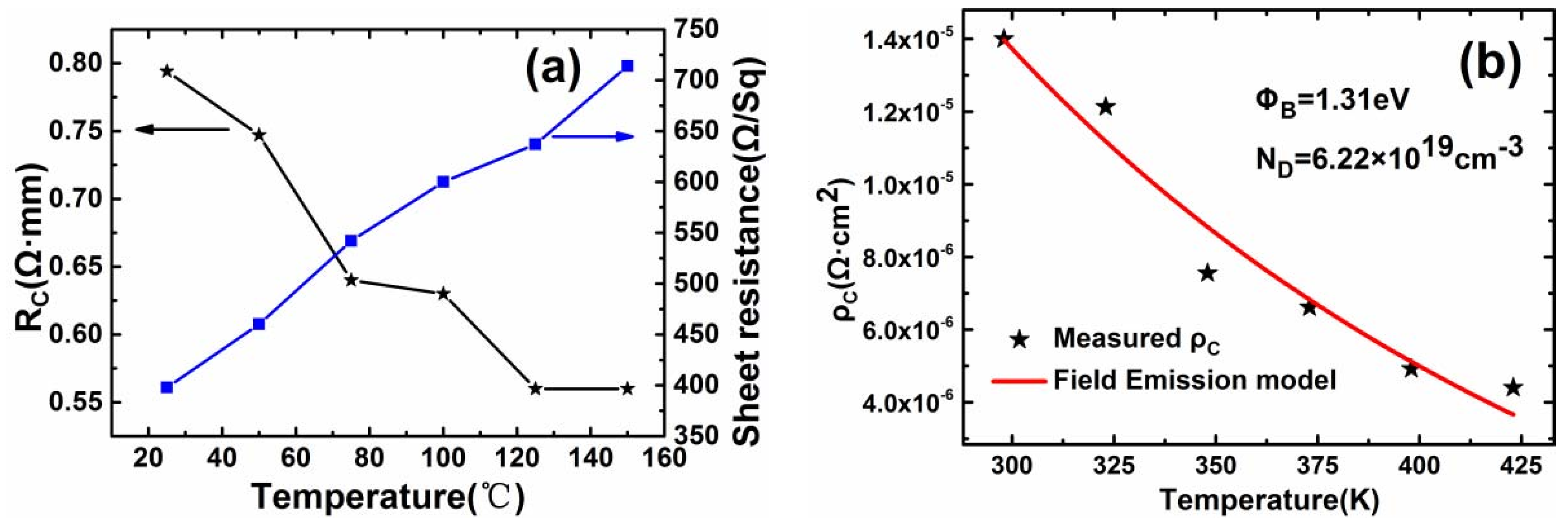 Crystals 12 00826 g013