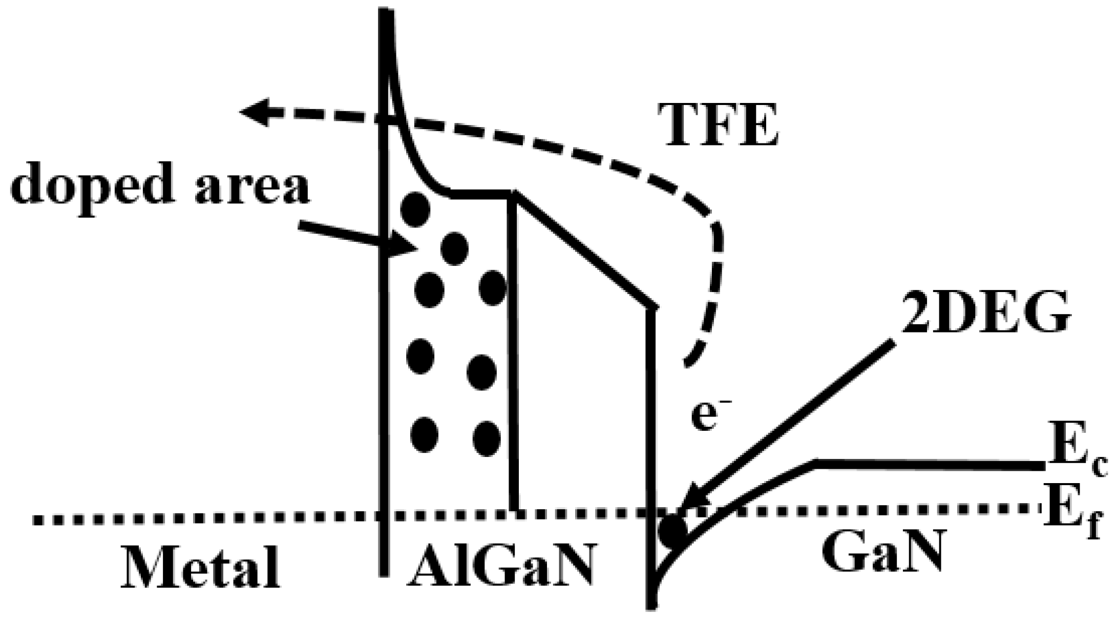Crystals 12 00826 g014