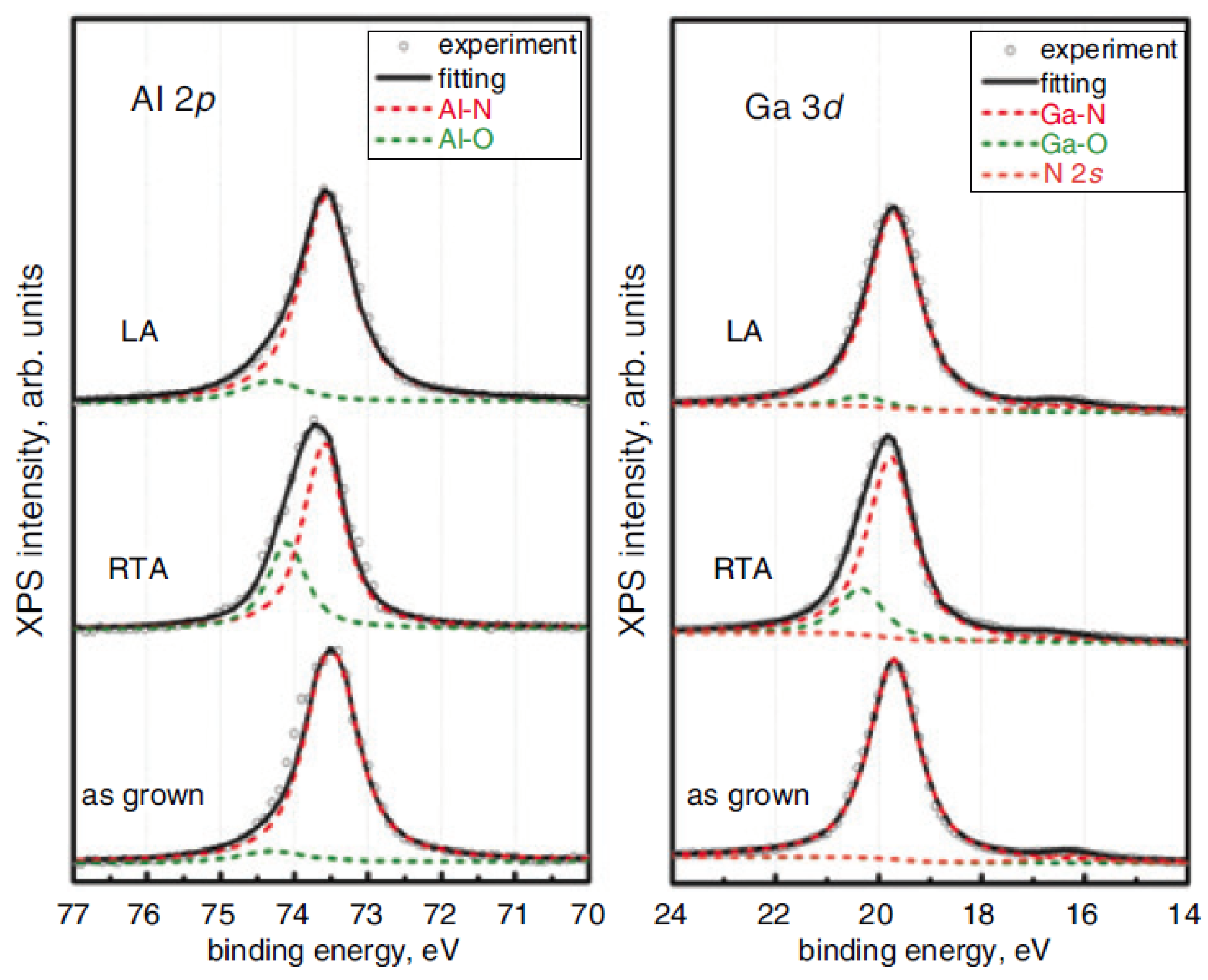 Crystals 12 00826 g015