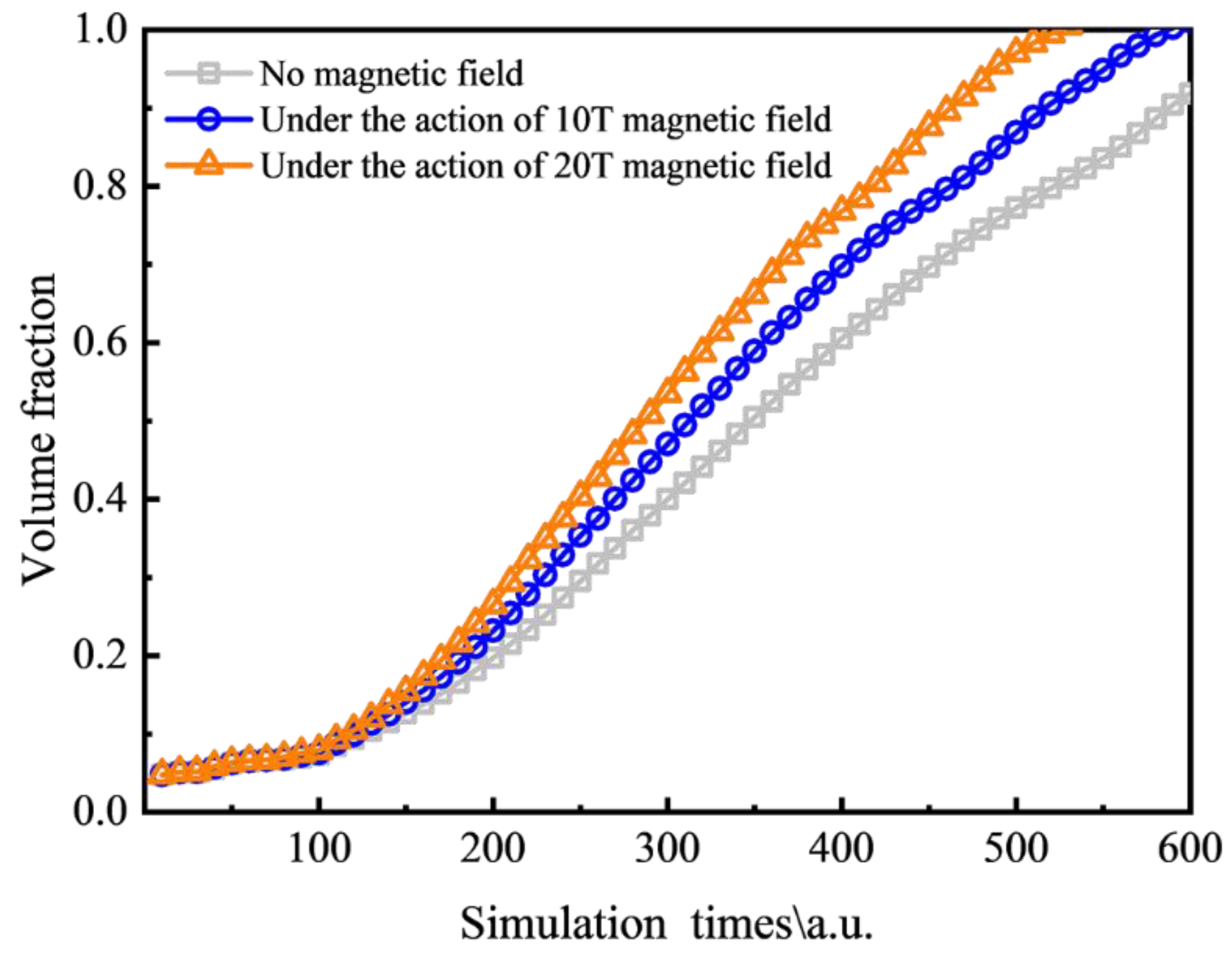 Crystals 12 00829 g007 Crystals 12 00829 g007