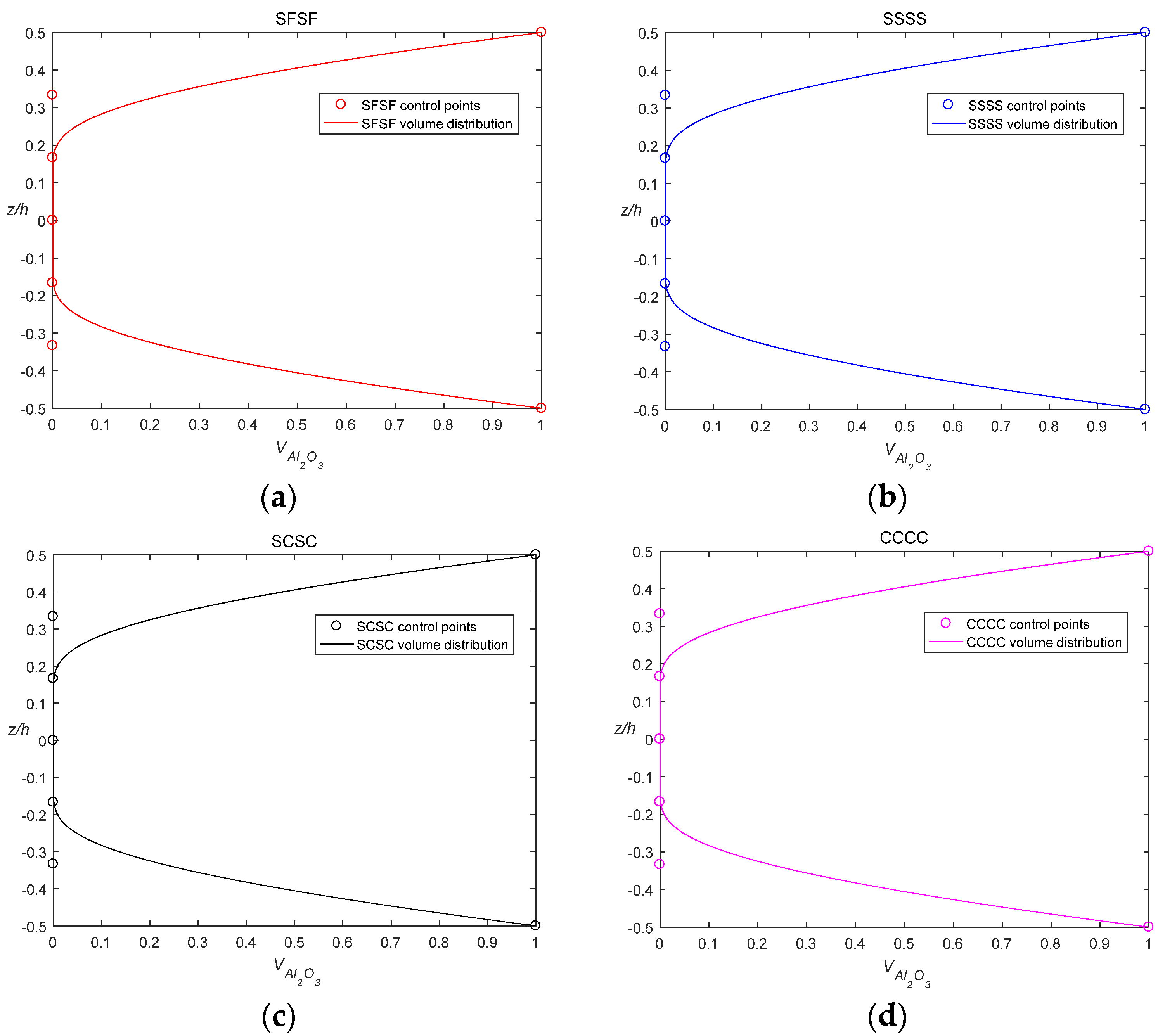 Crystals 12 00830 g006