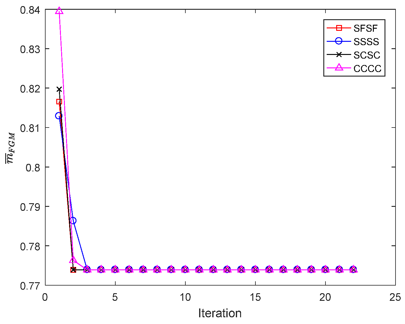 Crystals 12 00830 g007
